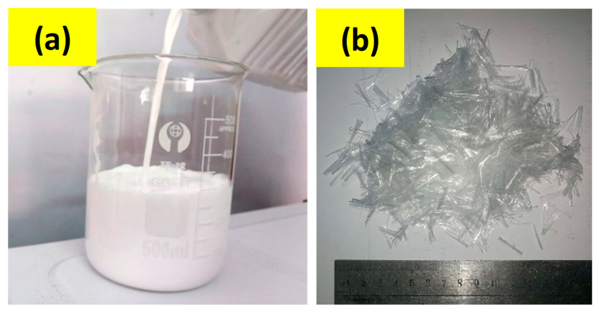 Polymers 15 02304 g003 Polymers 15 02304 g003