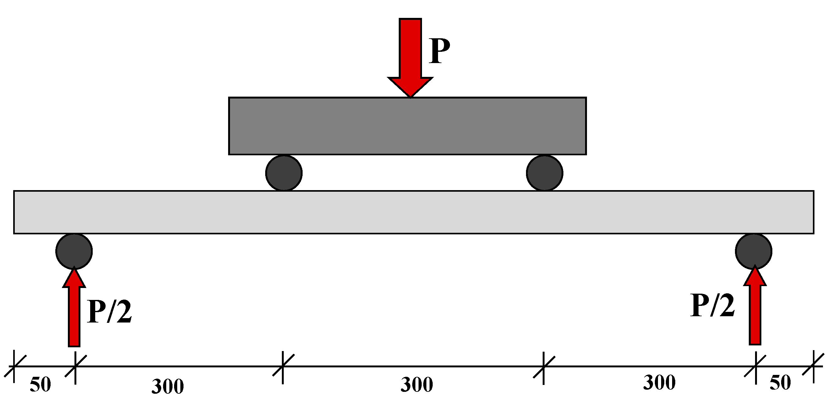 Polymers 15 02304 g006 Polymers 15 02304 g006