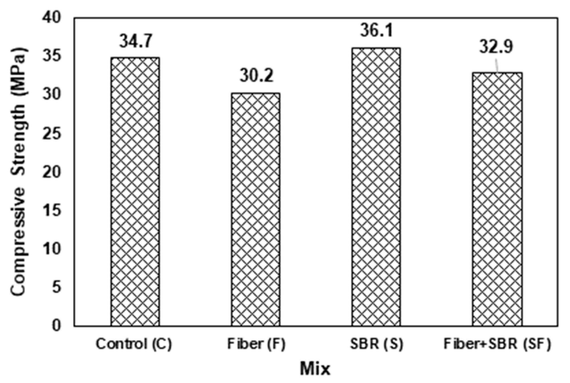 Polymers 15 02304 g008 Polymers 15 02304 g008