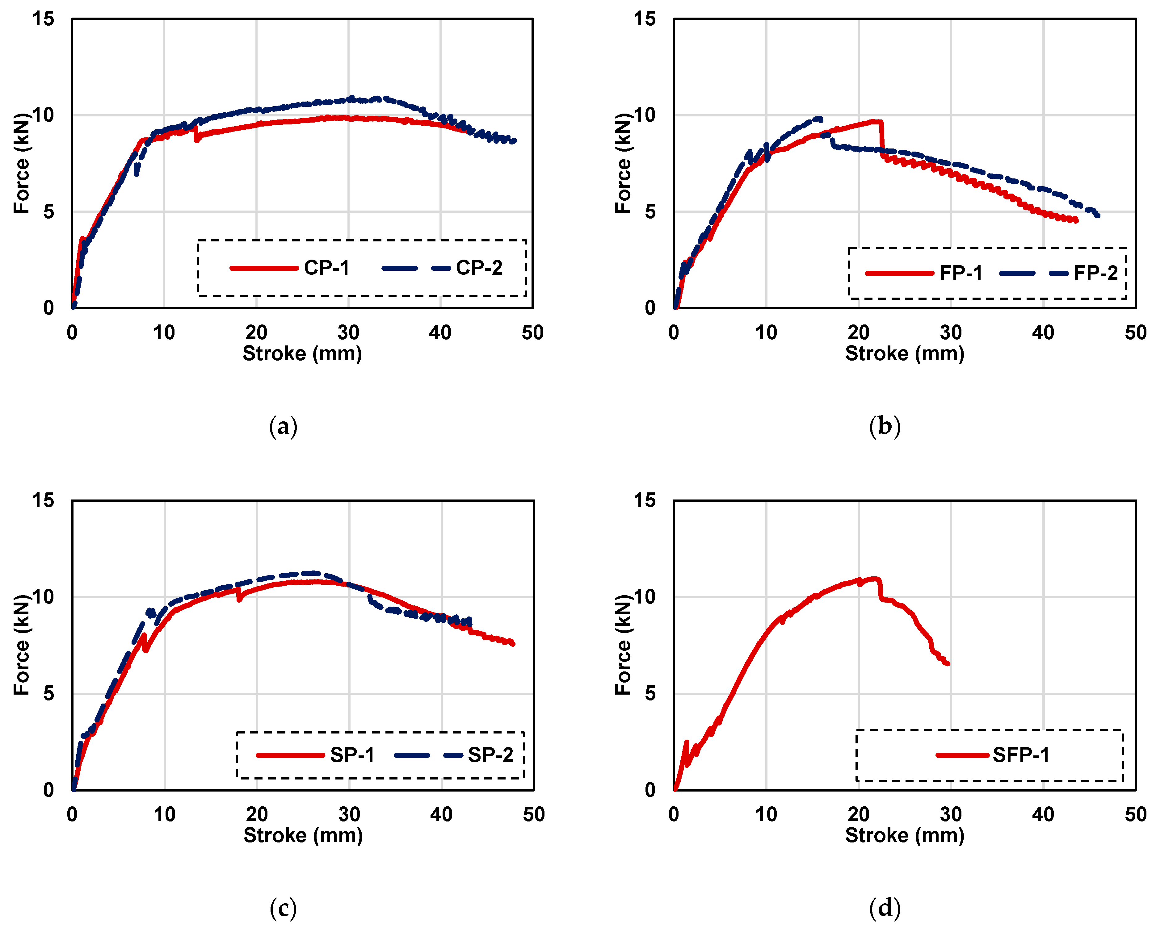 Polymers 15 02304 g011 Polymers 15 02304 g011