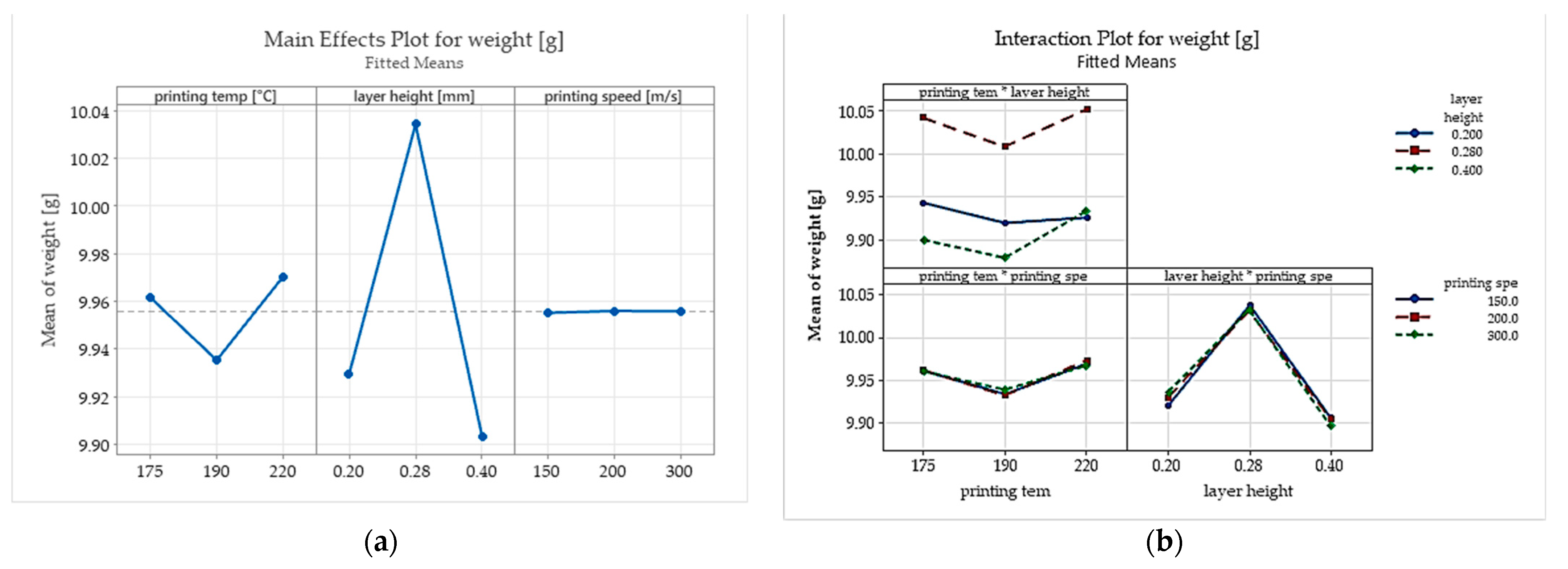 Polymers 15 02305 g008