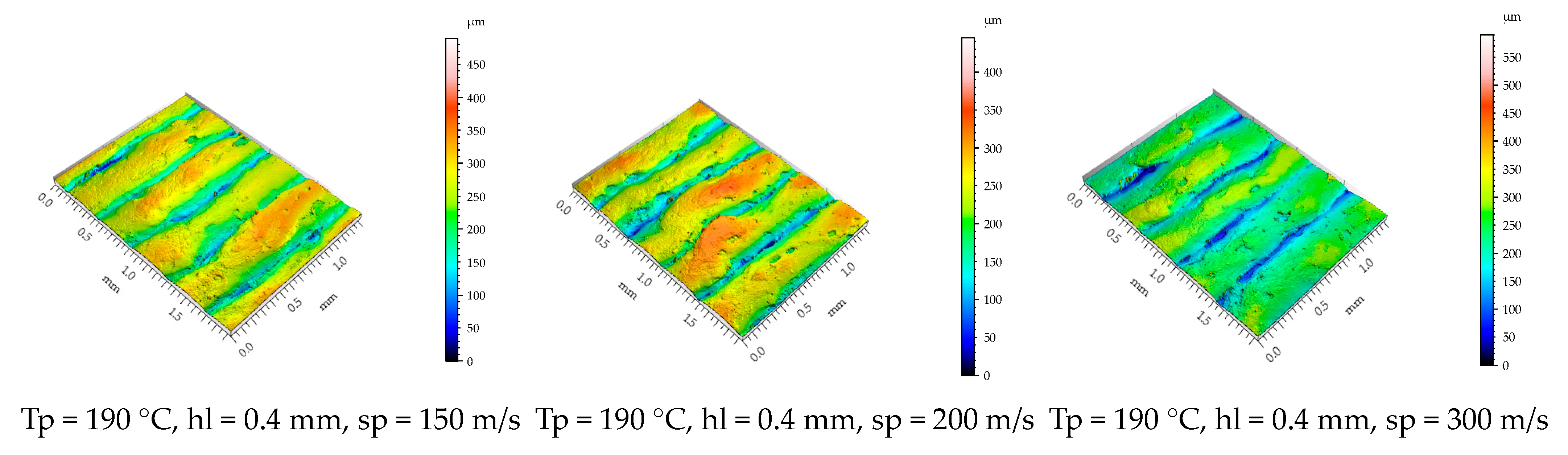 Polymers 15 02305 g012