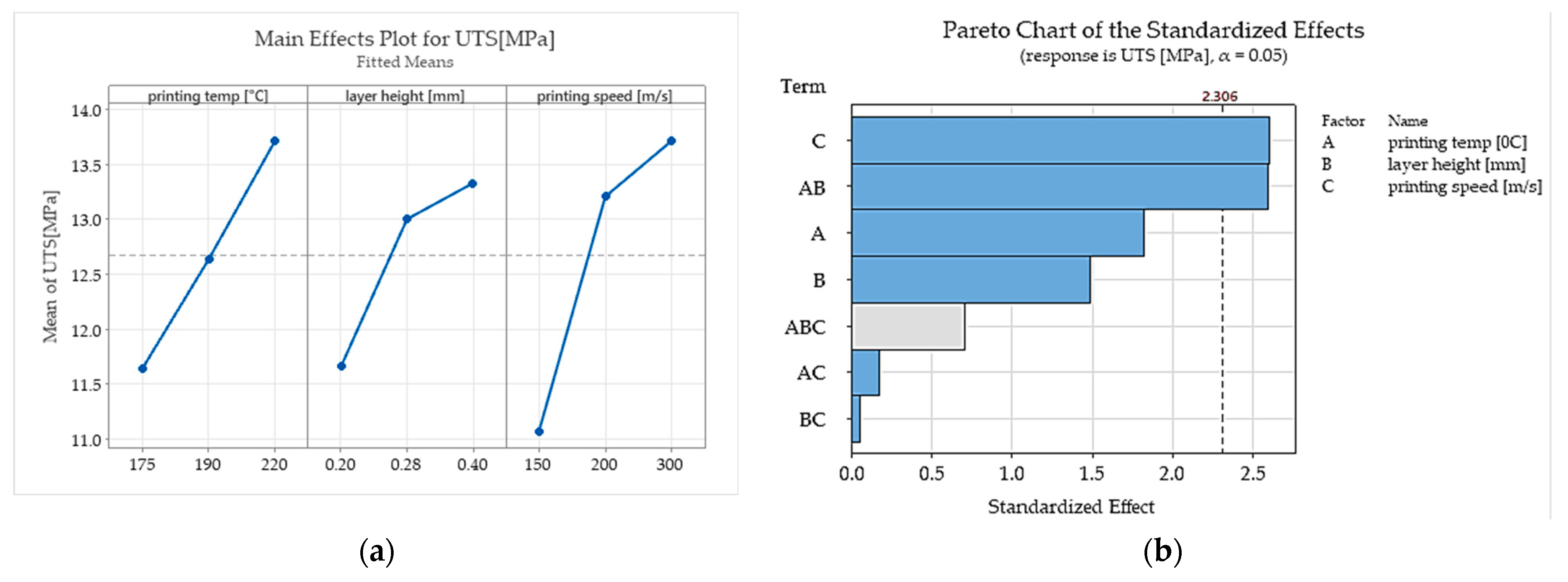 Polymers 15 02305 g014