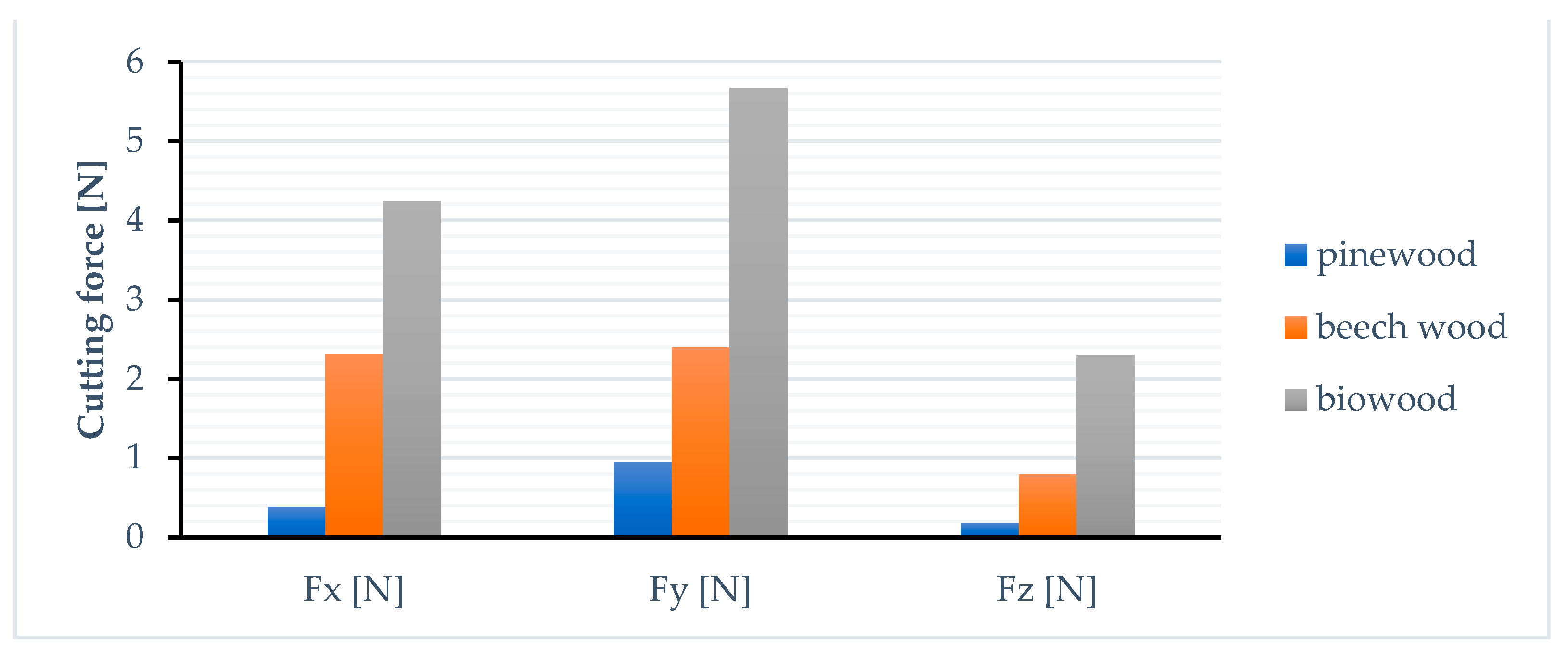 Polymers 15 02305 g016