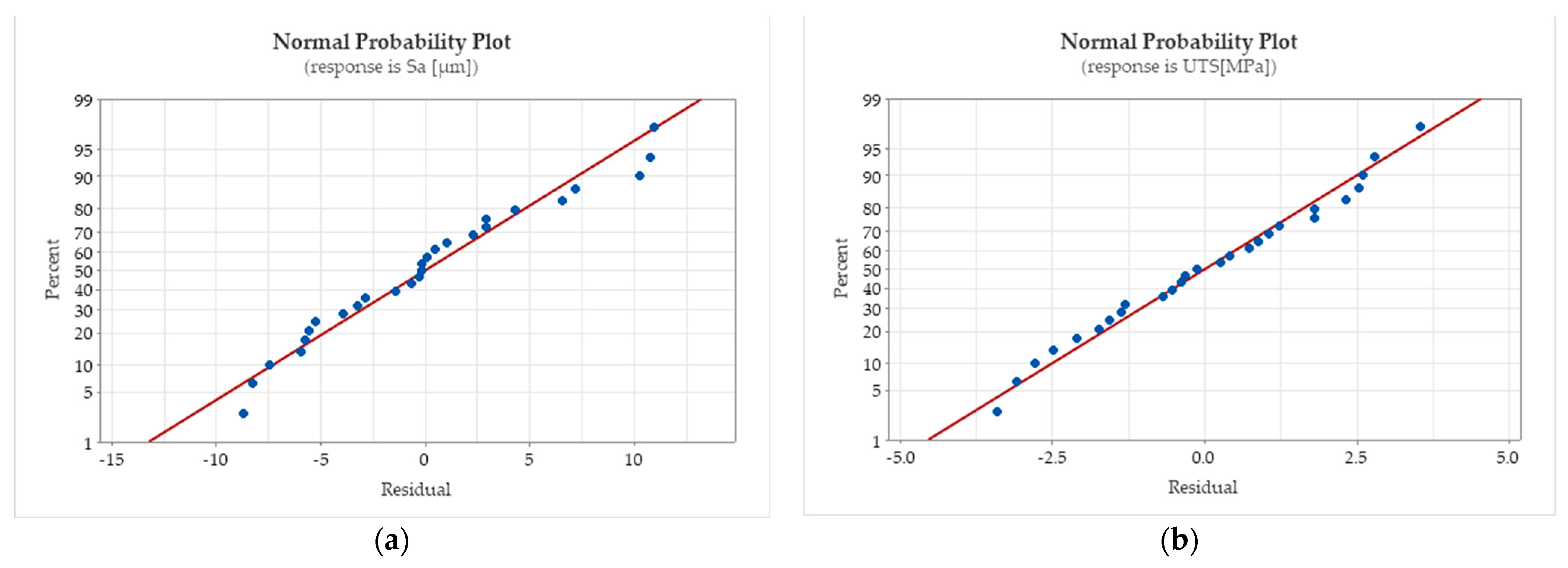 Polymers 15 02305 g018