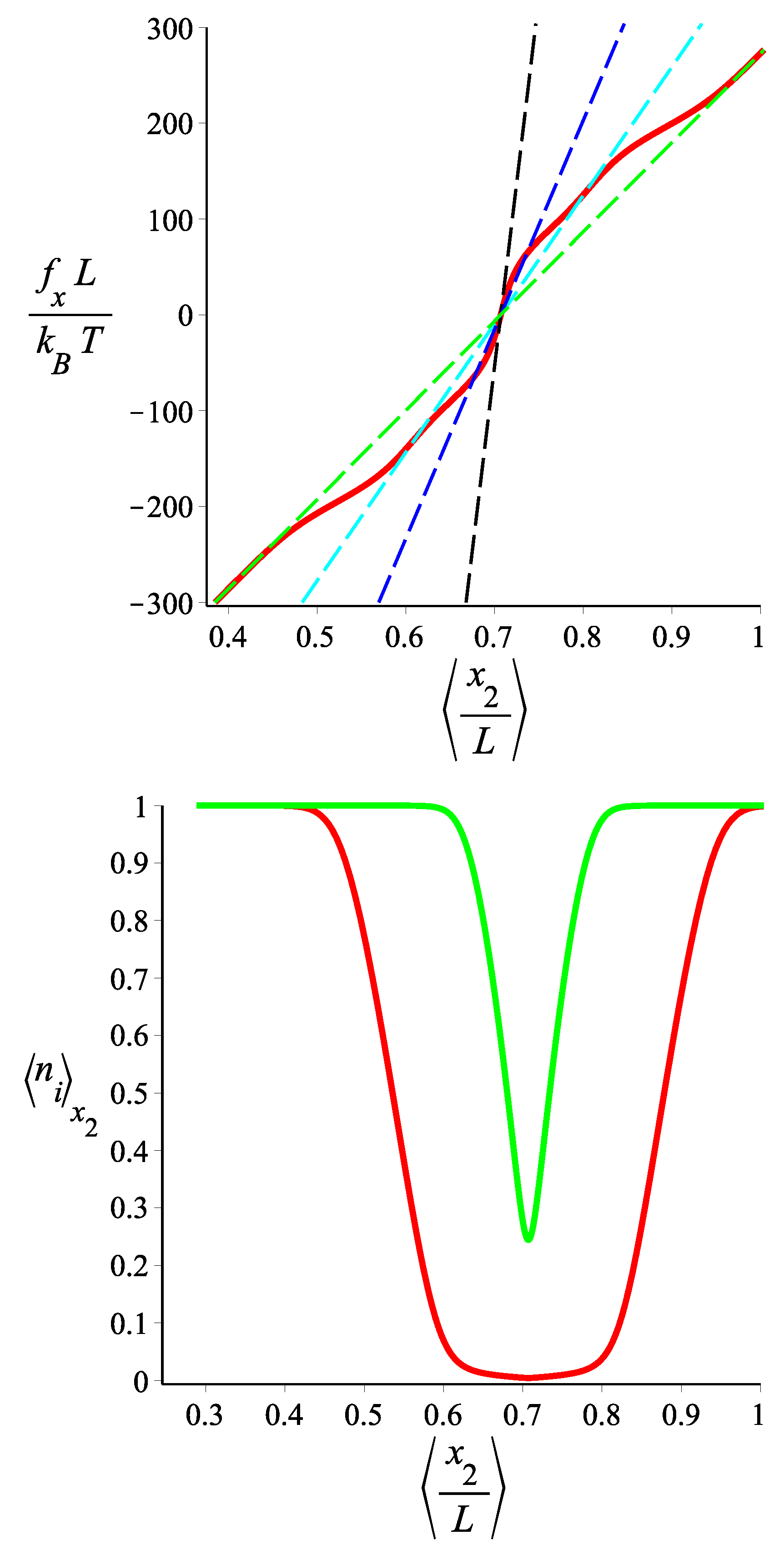 Polymers 15 02307 g007