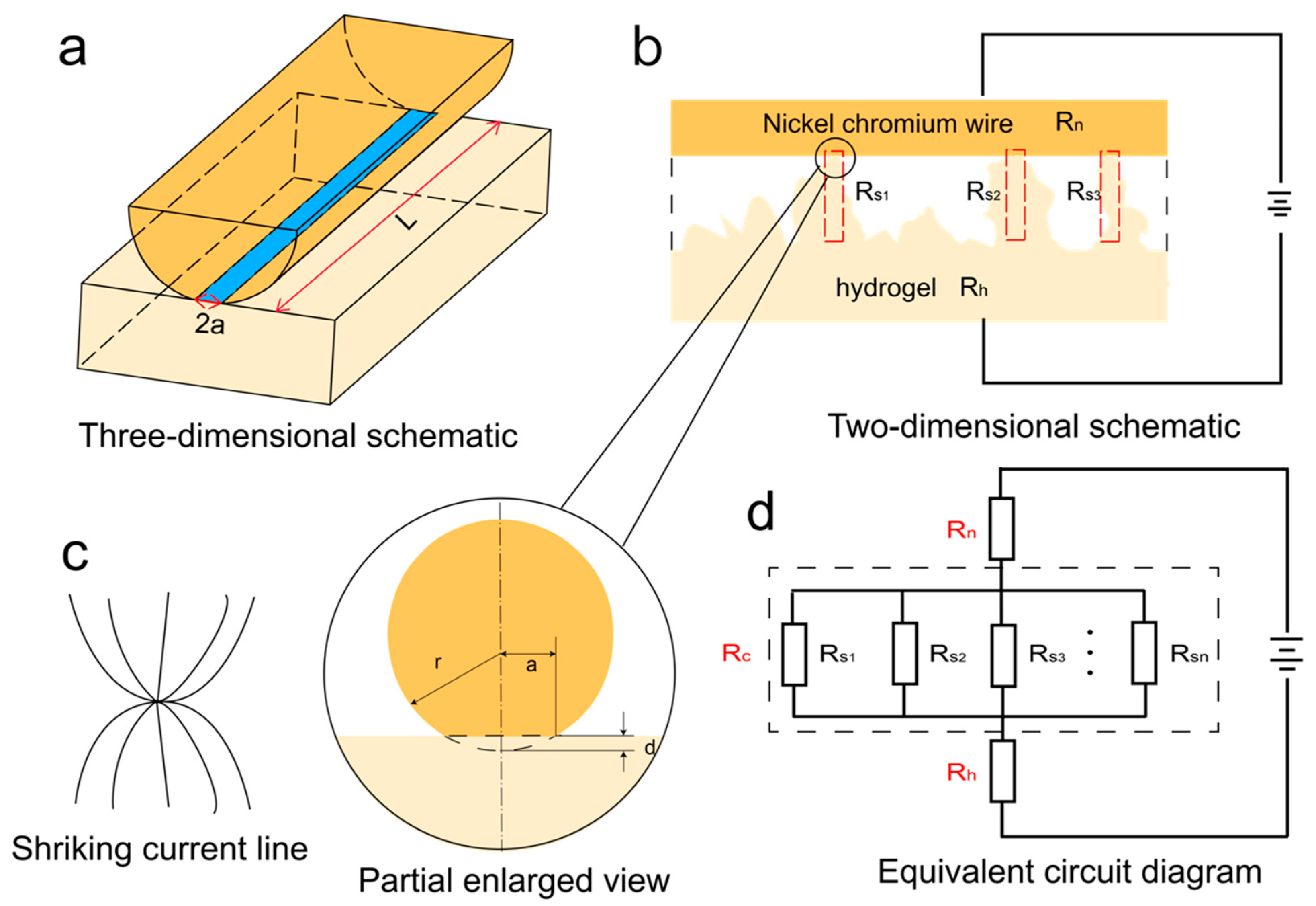 Polymers 15 02308 g007 Polymers 15 02308 g007