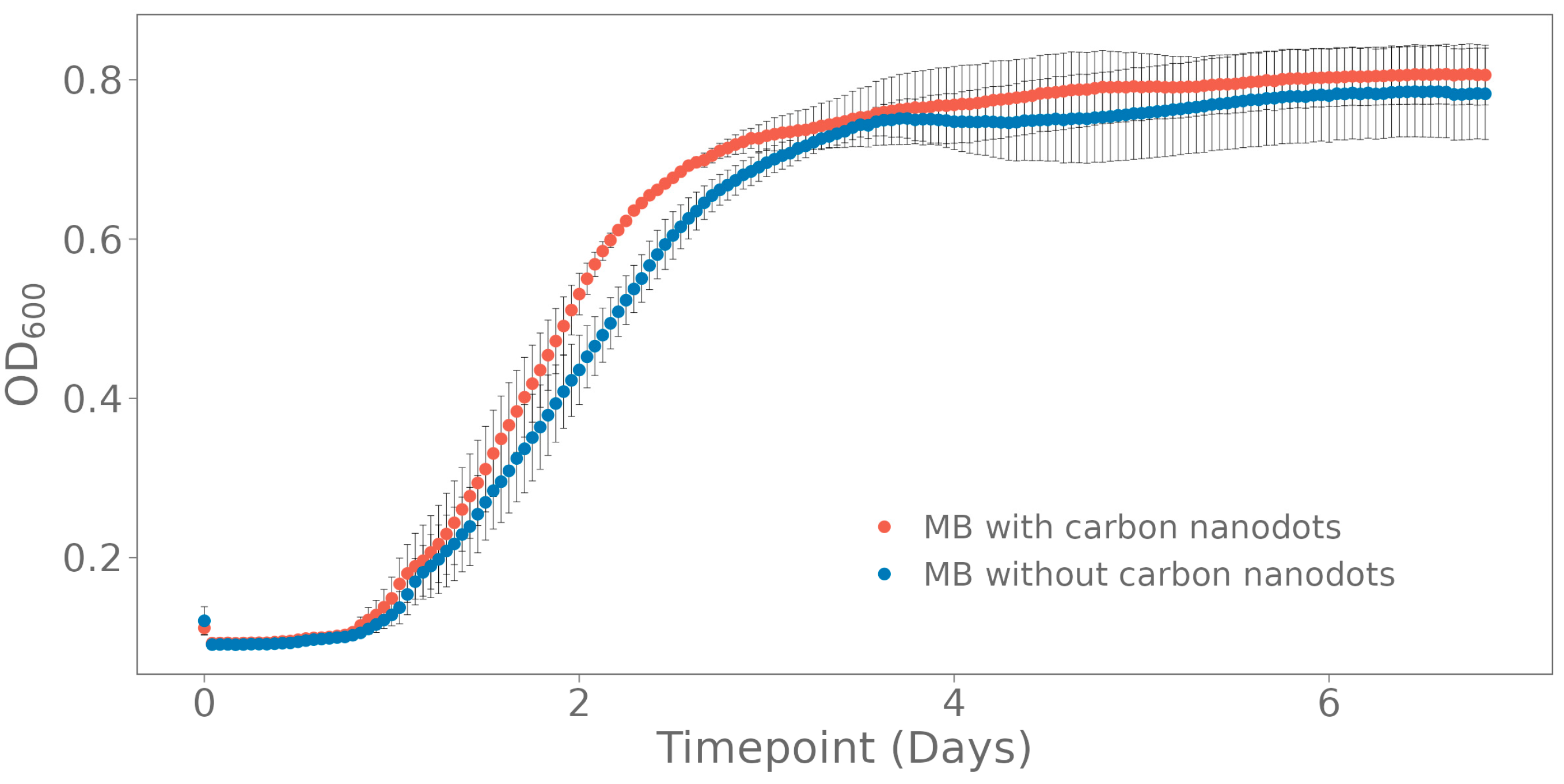 Polymers 15 02311 g001
