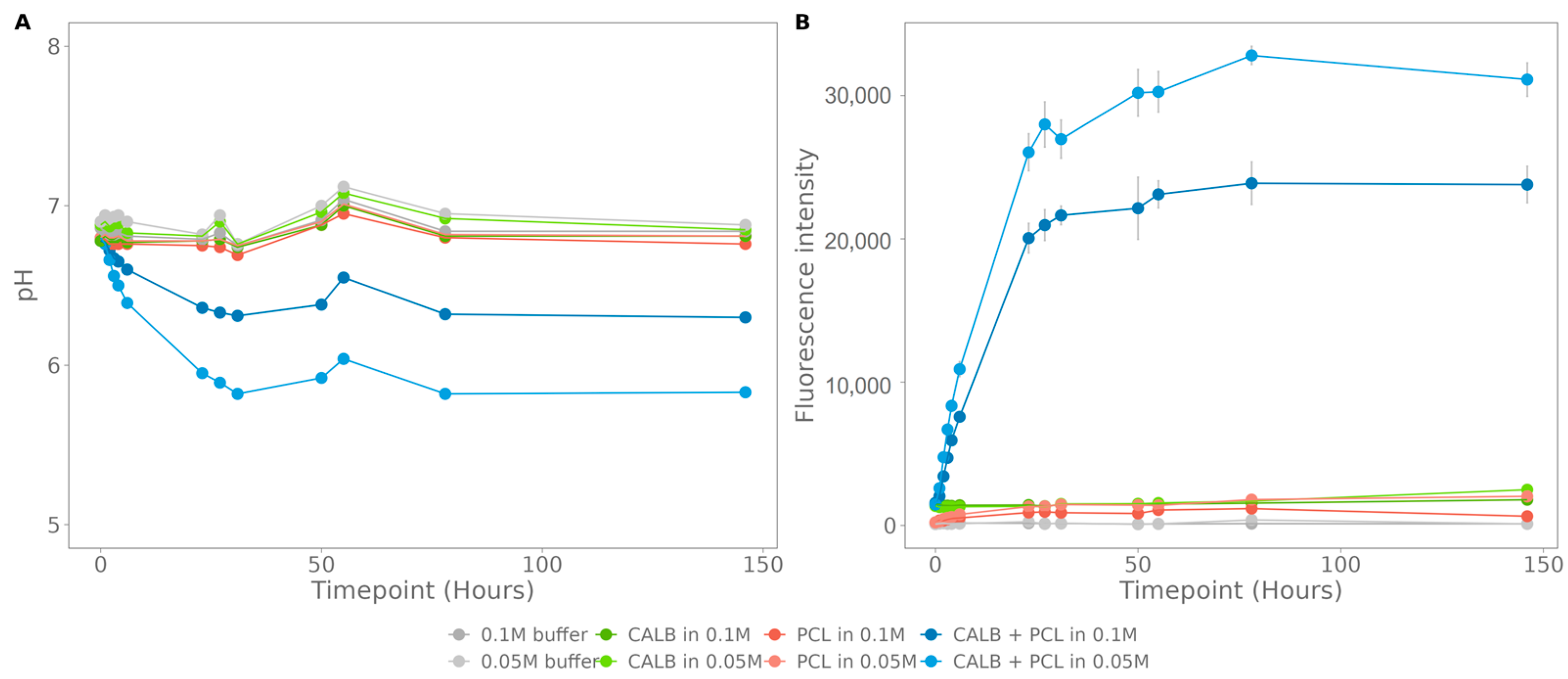 Polymers 15 02311 g005