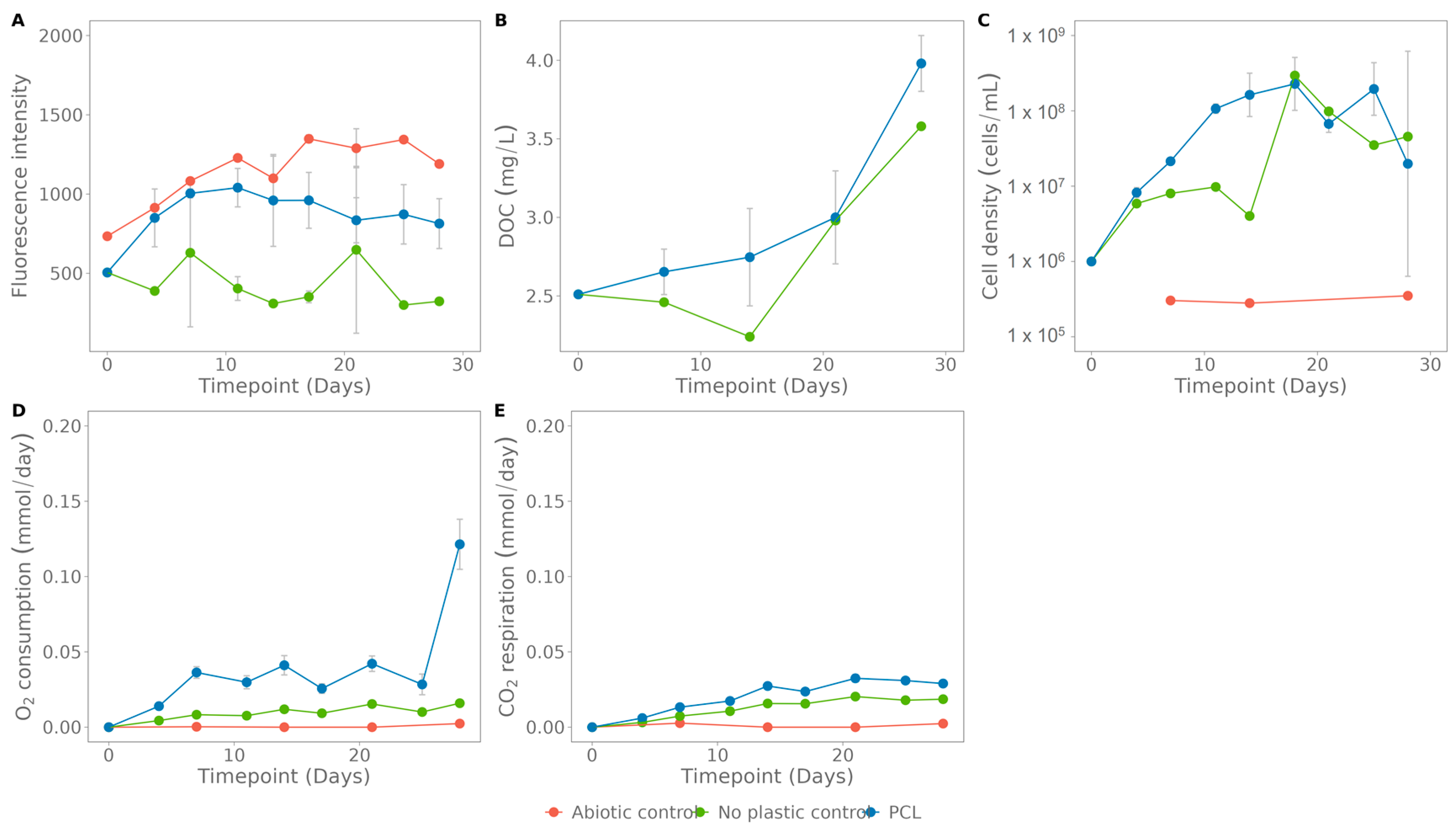 Polymers 15 02311 g007