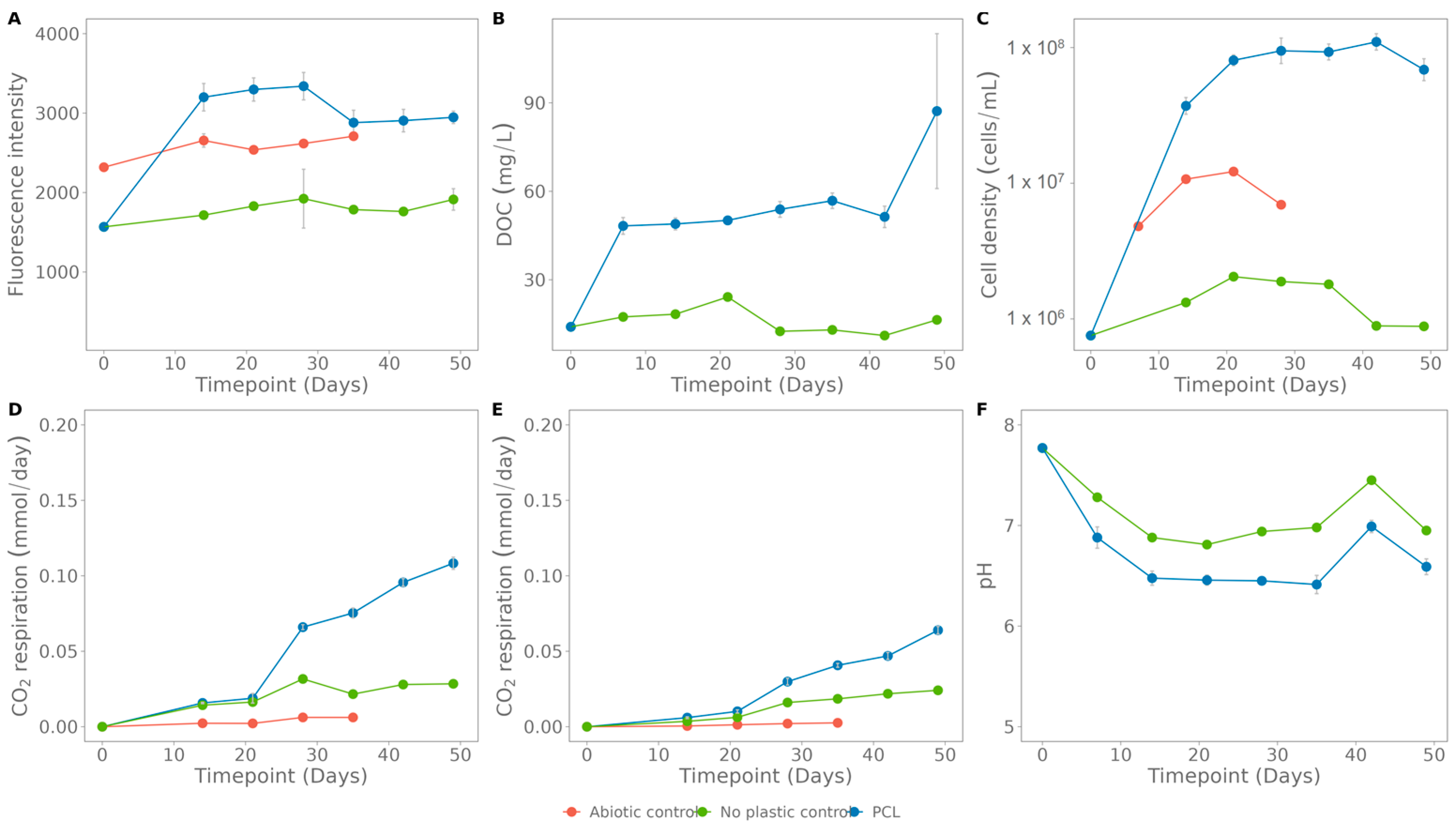 Polymers 15 02311 g008