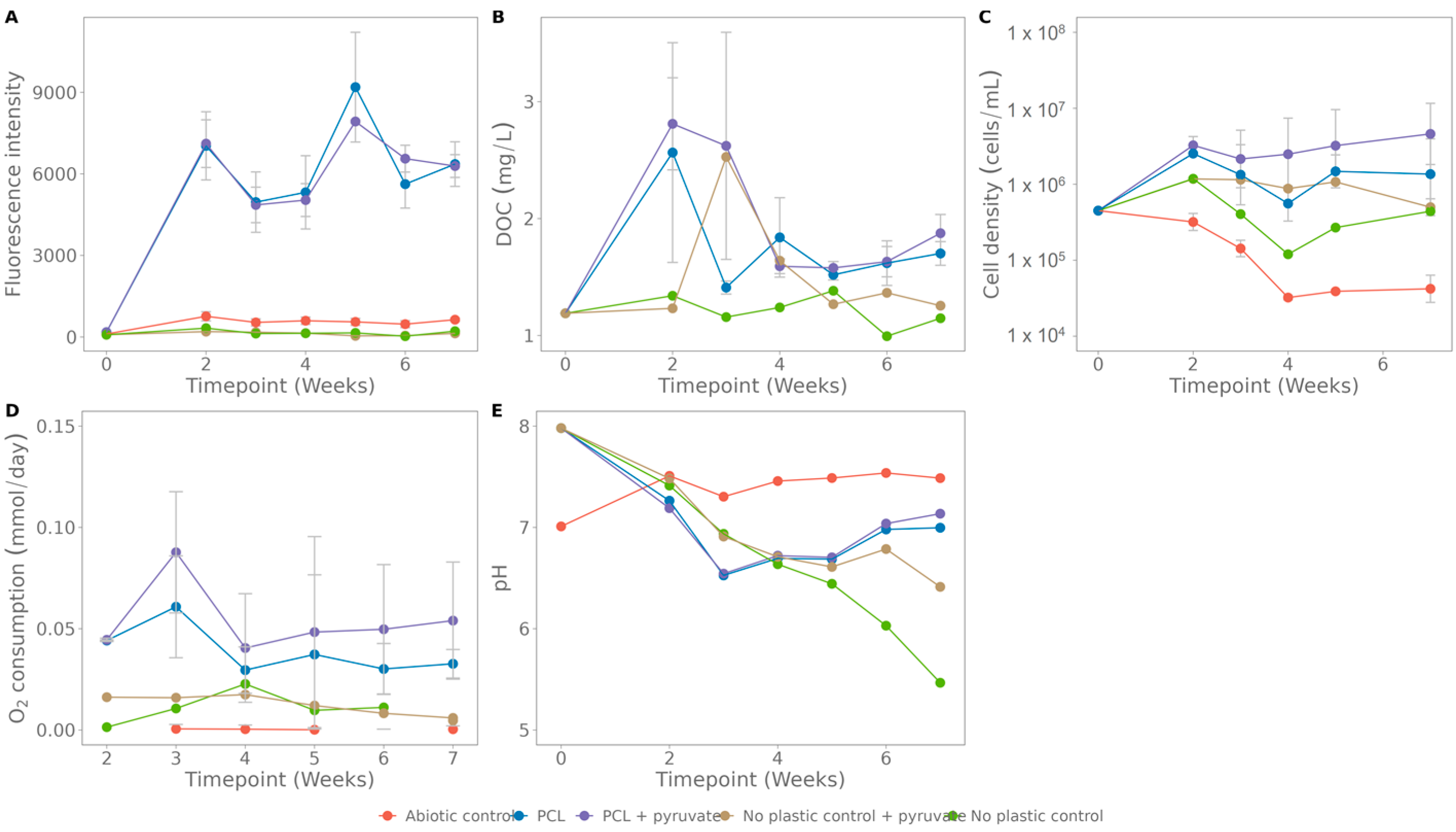 Polymers 15 02311 g009
