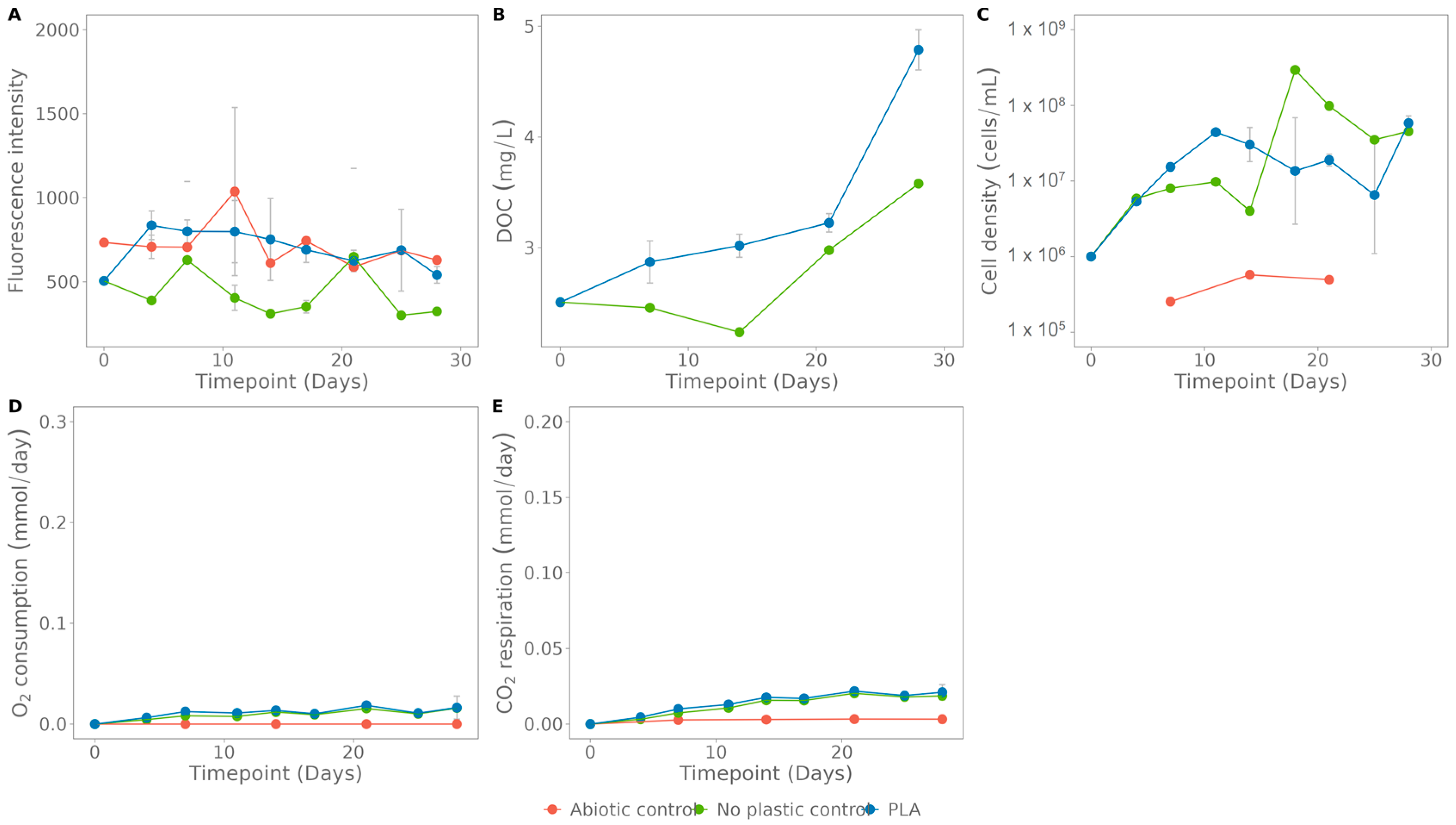 Polymers 15 02311 g0a2