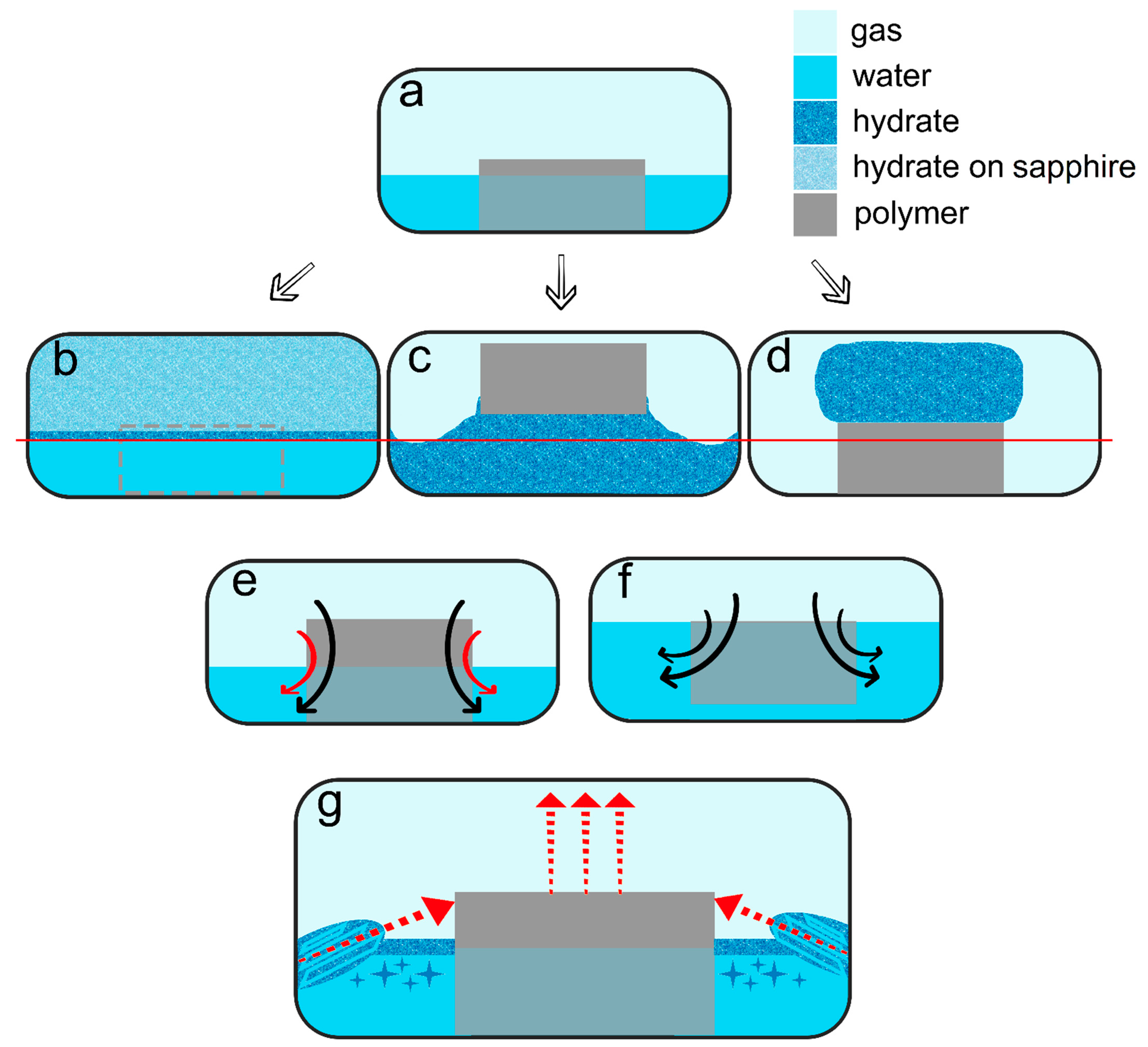 Polymers 15 02312 g010 Polymers 15 02312 g010