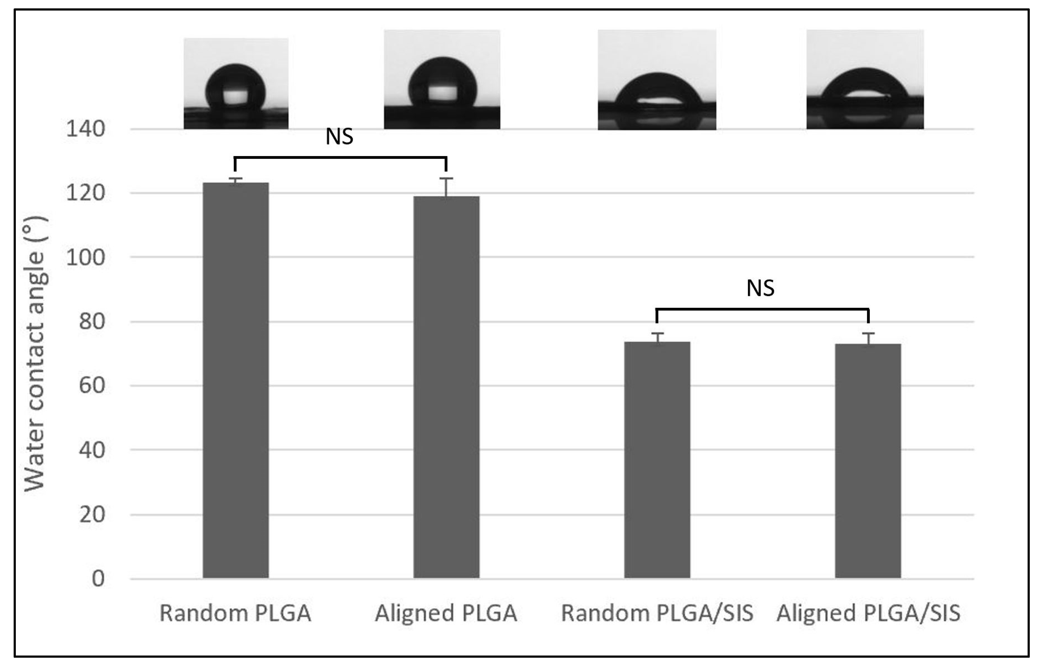 Polymers 15 02313 g002 Polymers 15 02313 g002