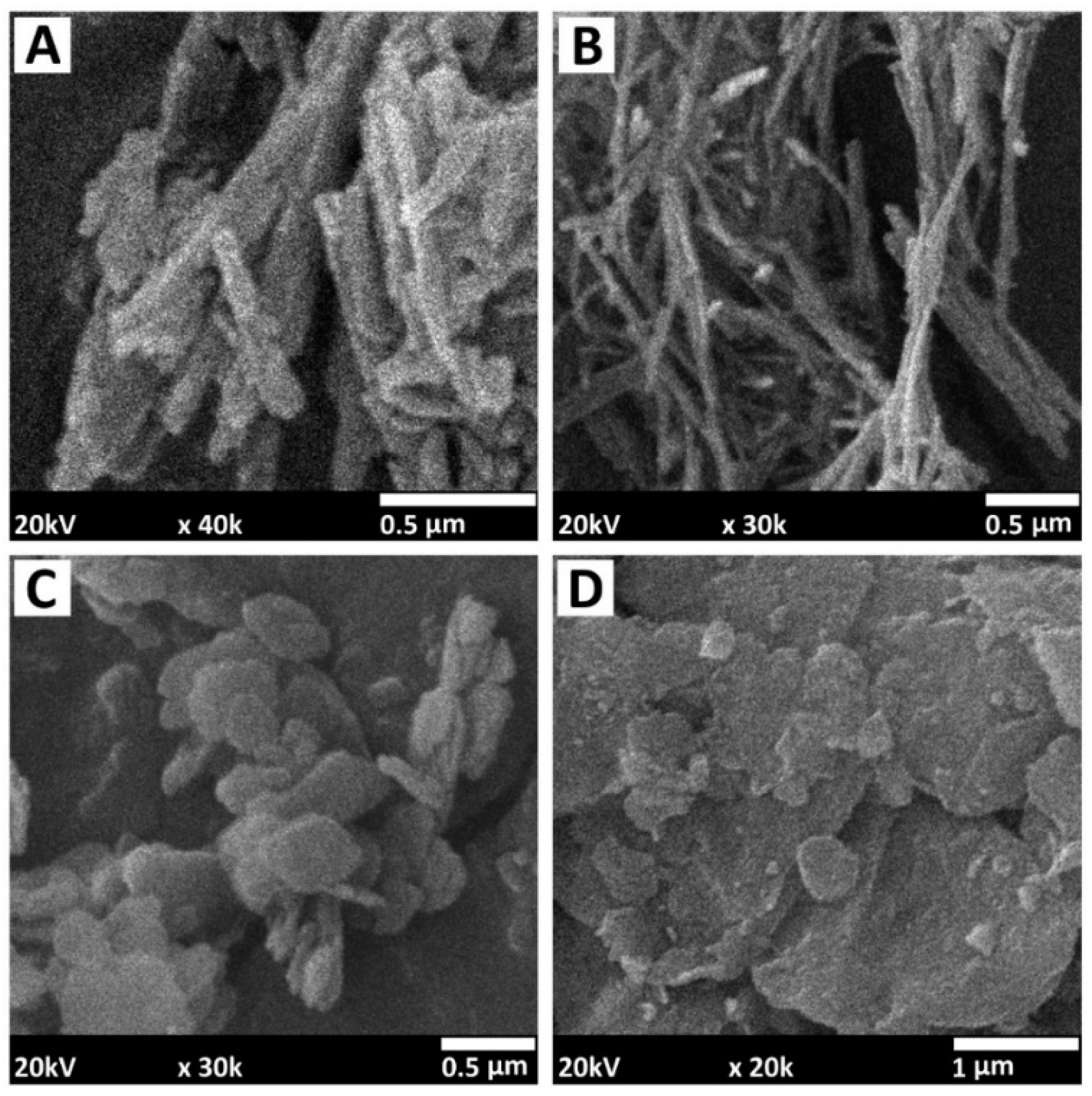 Polymers 15 02314 g007 Polymers 15 02314 g007