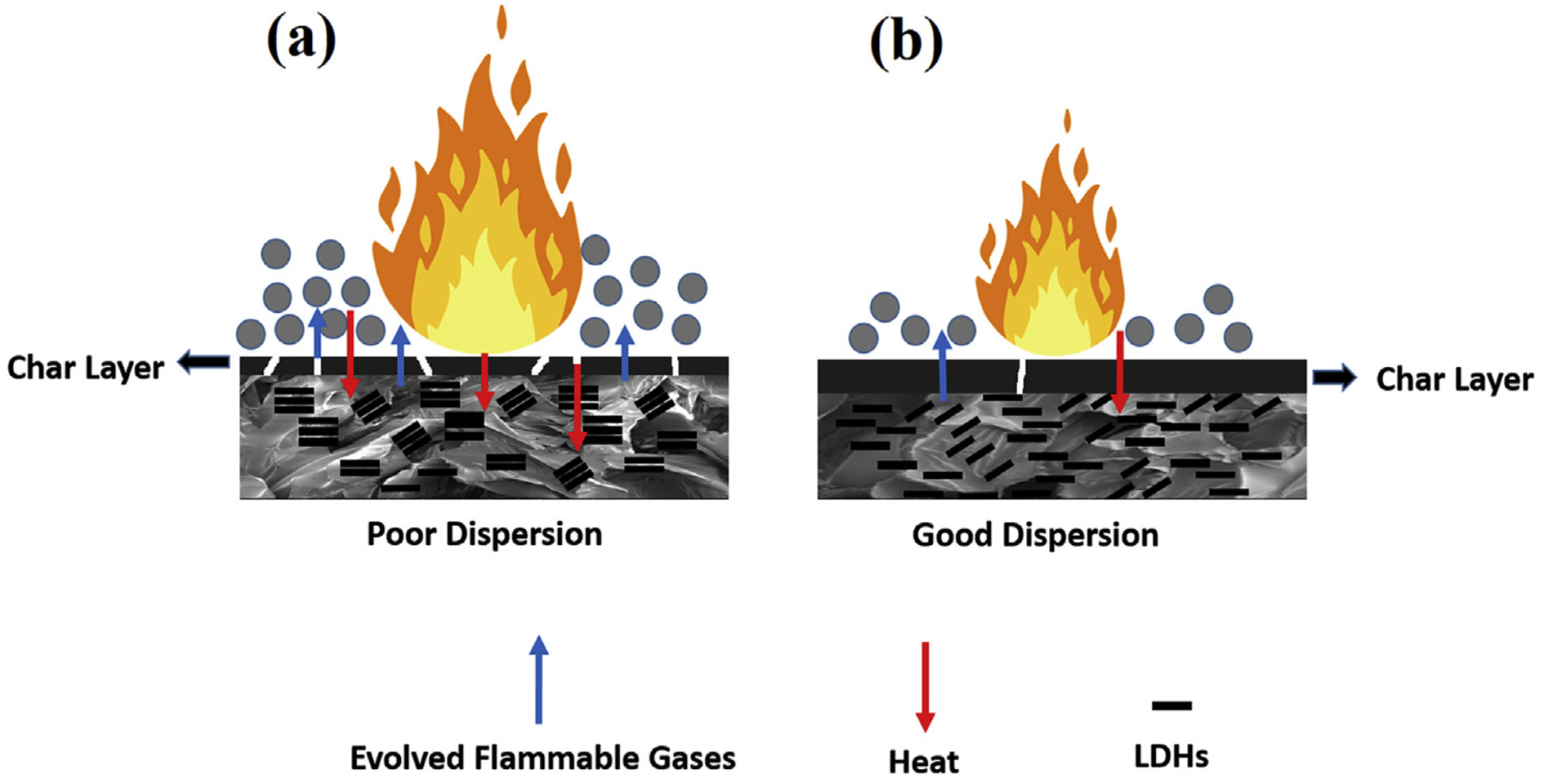 Polymers 15 02314 g010 Polymers 15 02314 g010