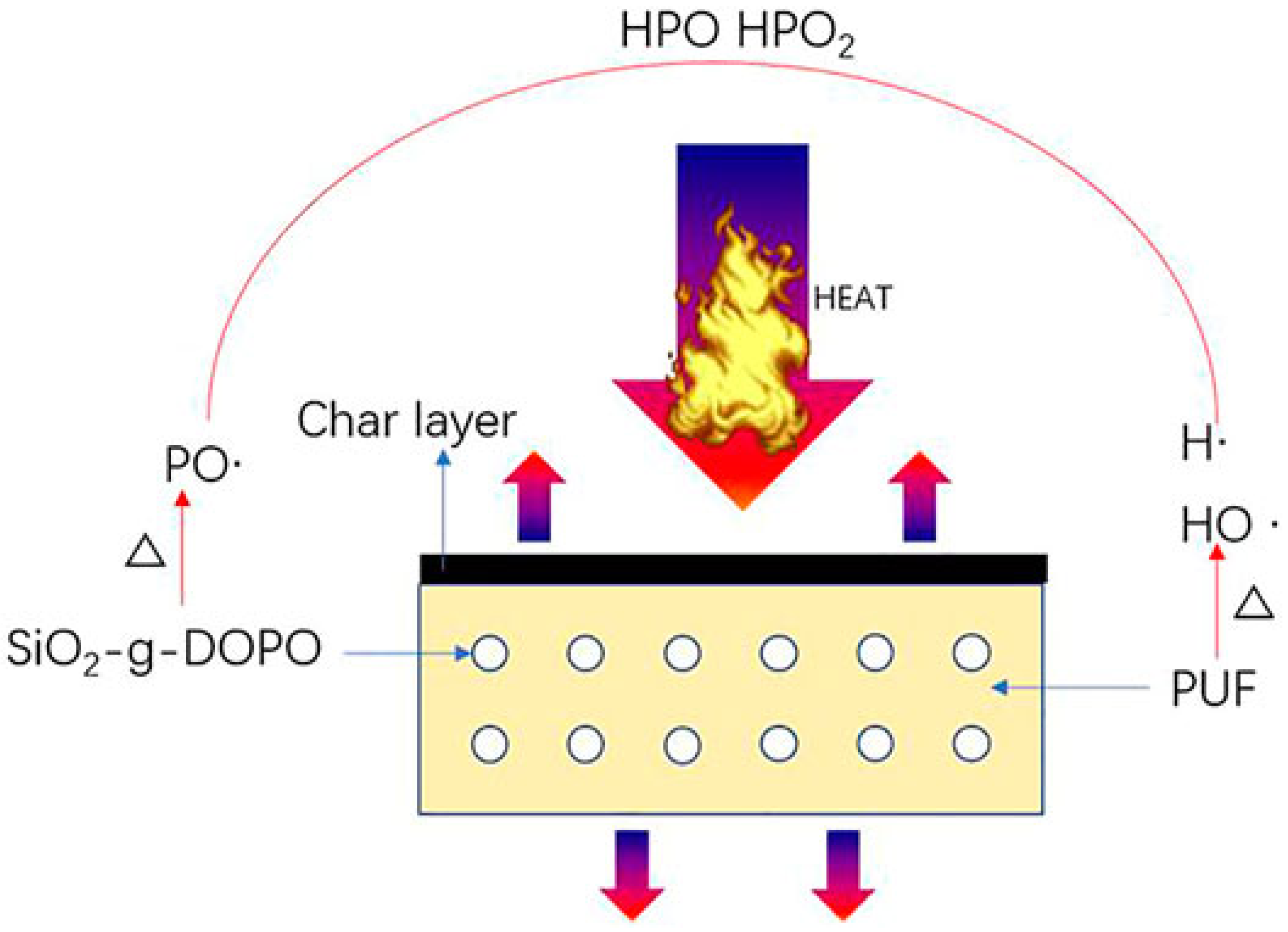 Polymers 15 02314 g011 Polymers 15 02314 g011