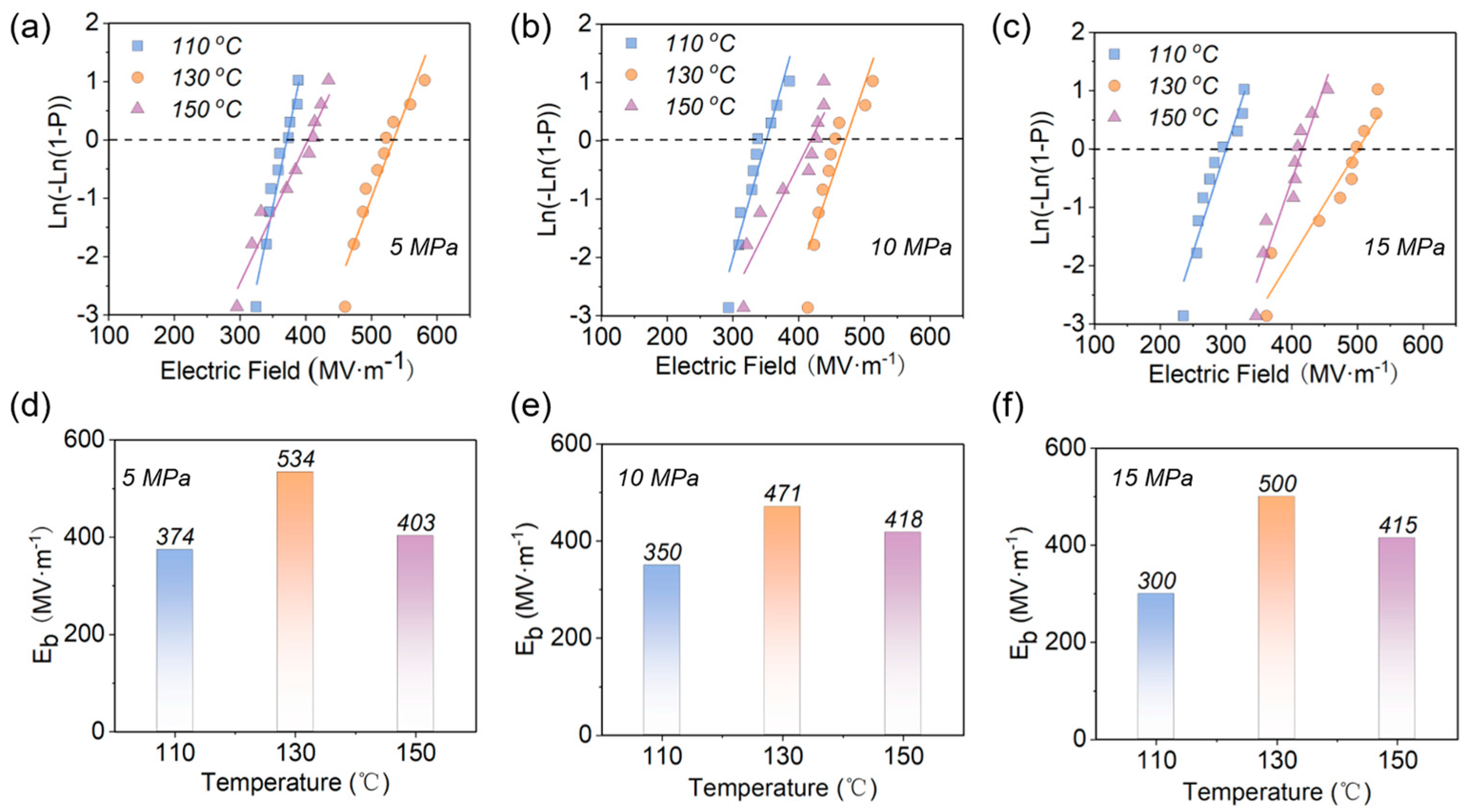 Polymers 15 02315 g005 Polymers 15 02315 g005