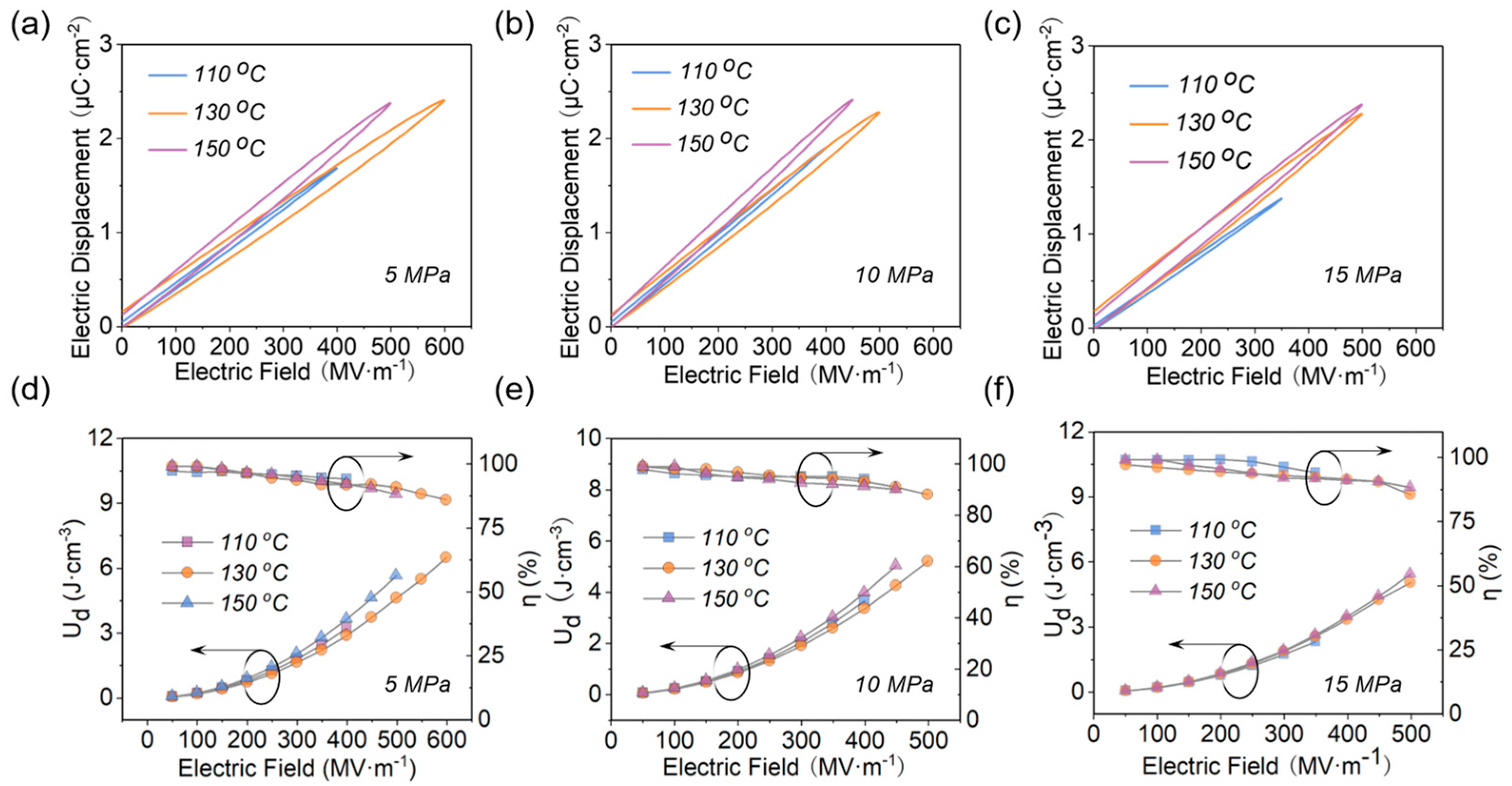 Polymers 15 02315 g007 Polymers 15 02315 g007