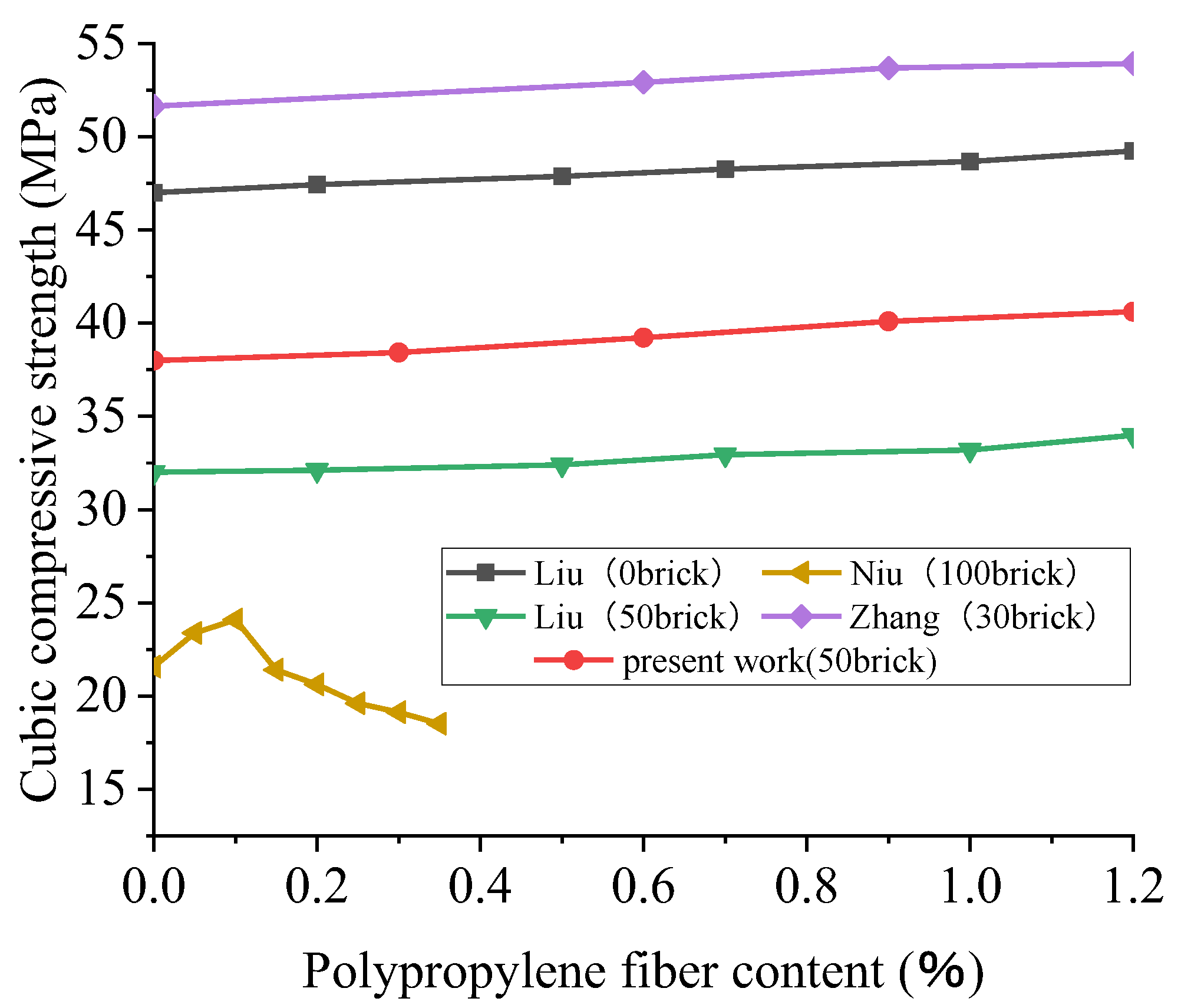 Polymers 15 02316 g007 550