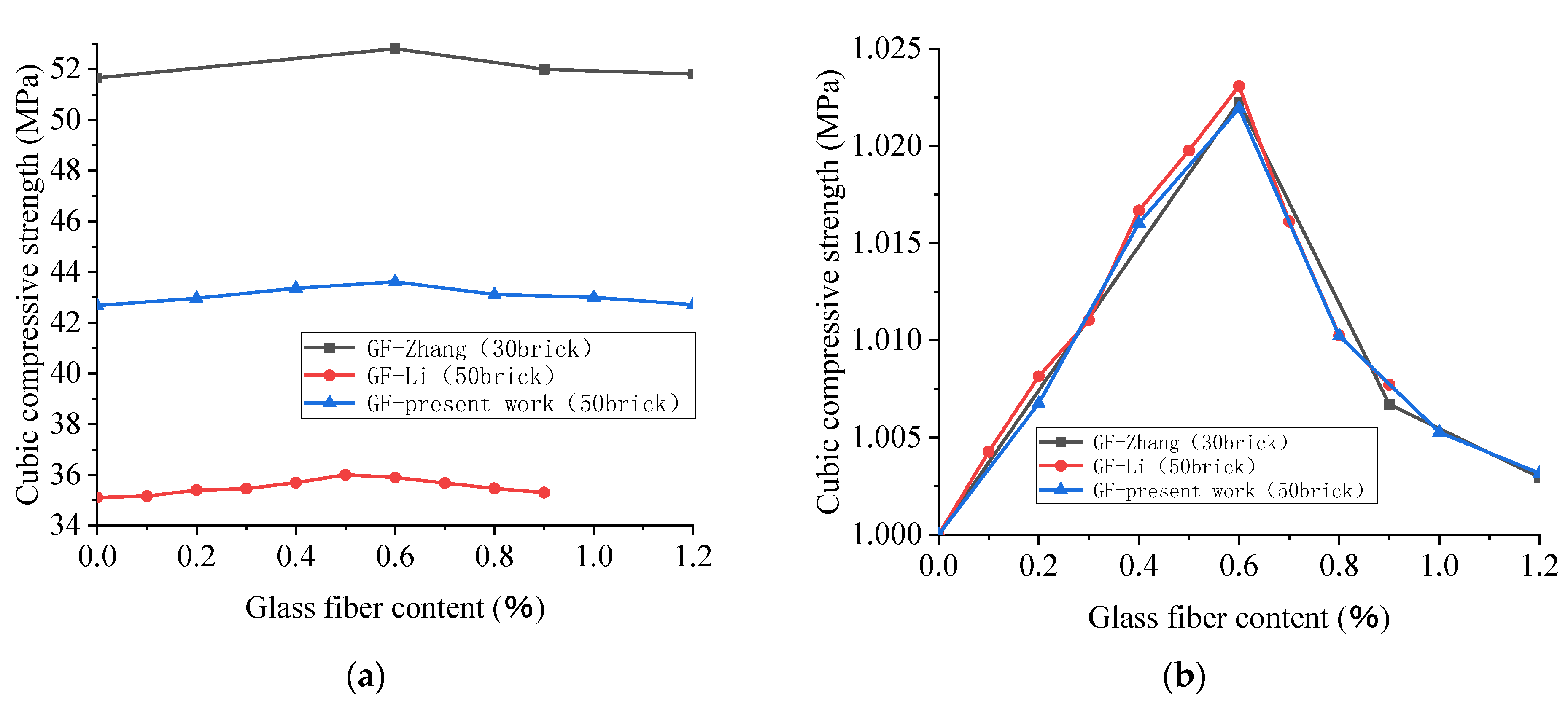 Polymers 15 02316 g011 550