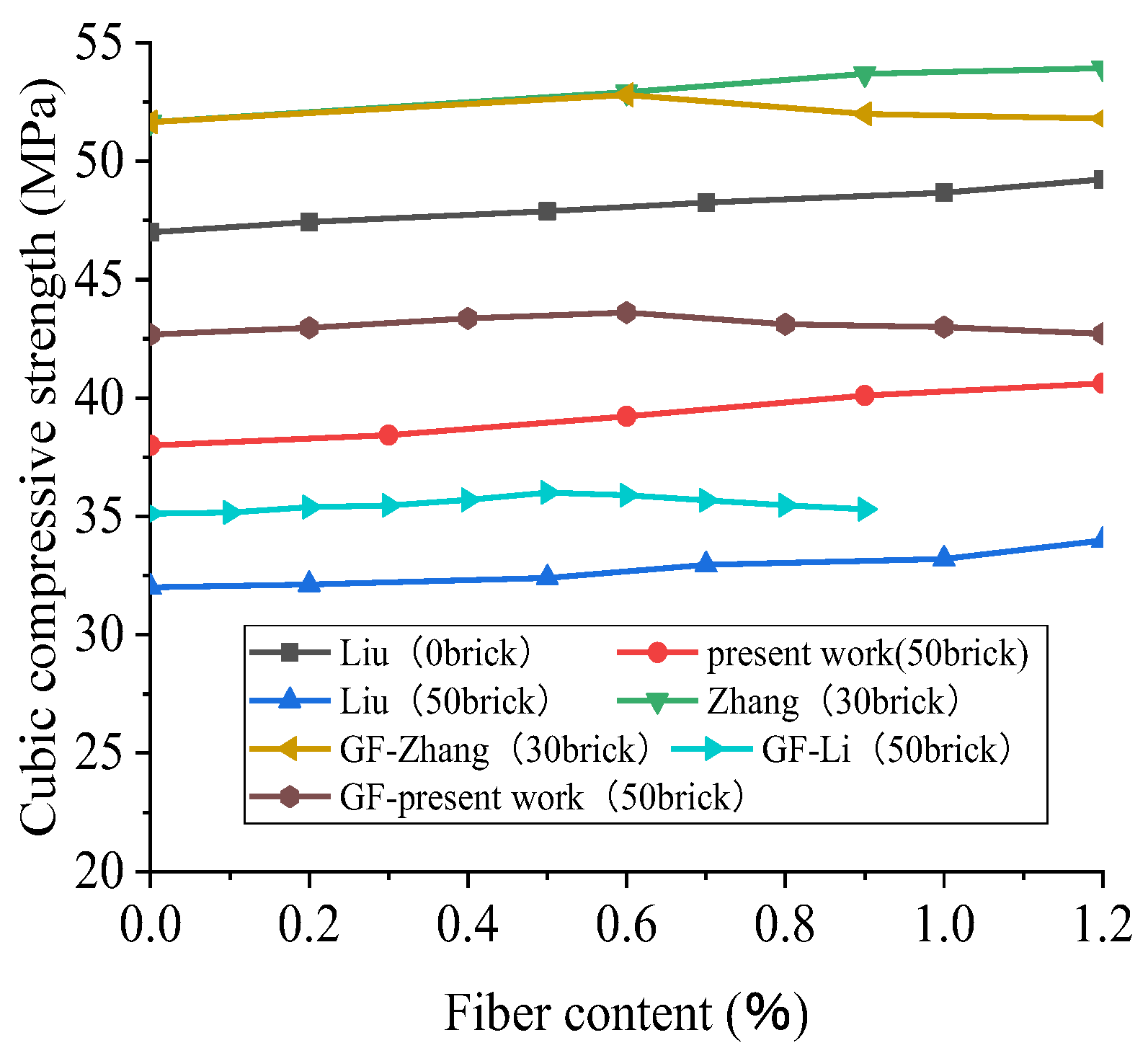 Polymers 15 02316 g012 550