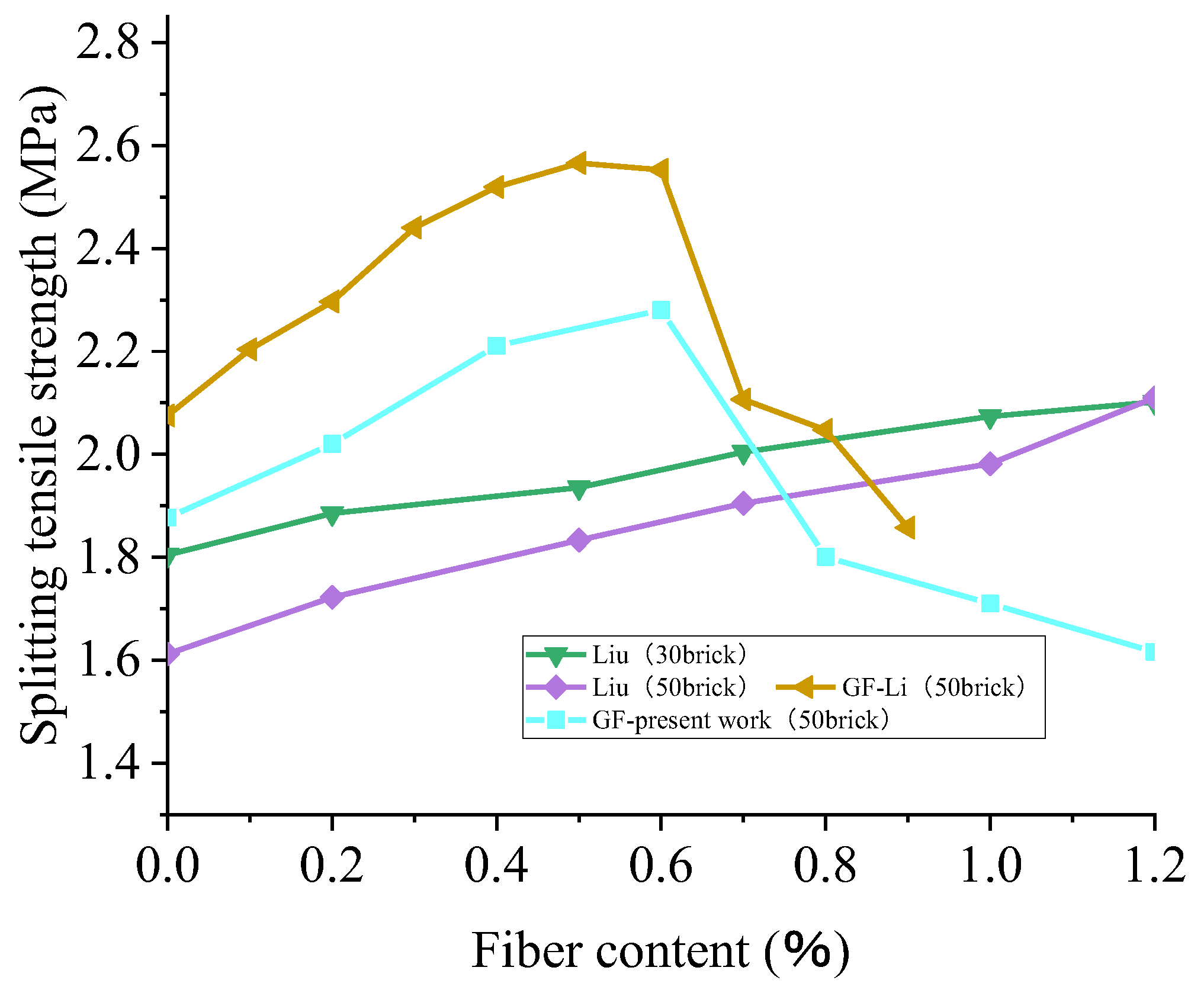Polymers 15 02316 g013 550