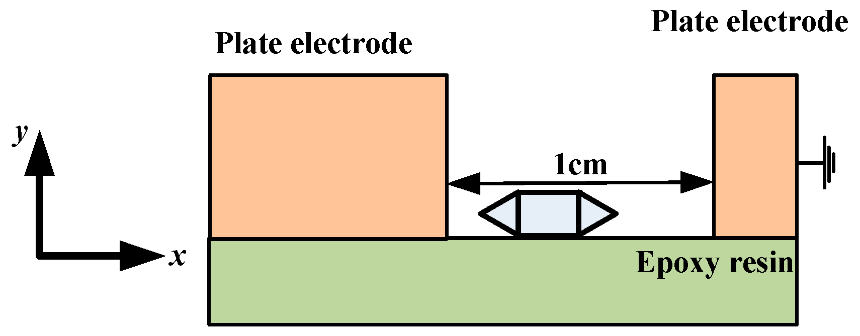 Polymers 15 02320 g001