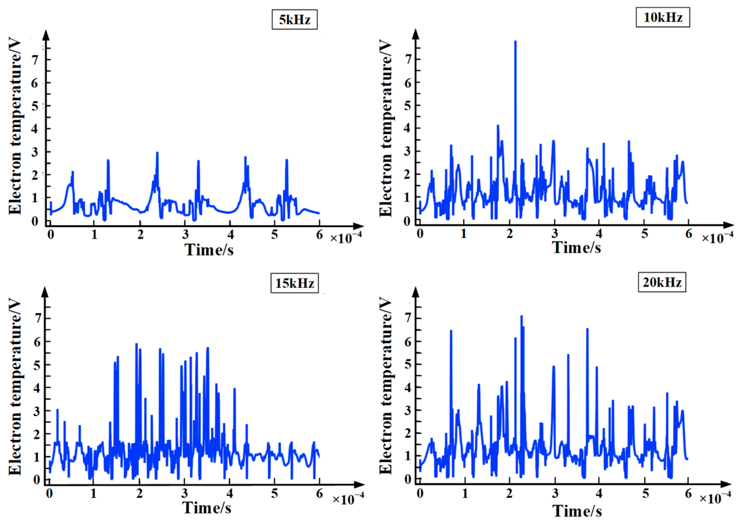 Polymers 15 02320 g009