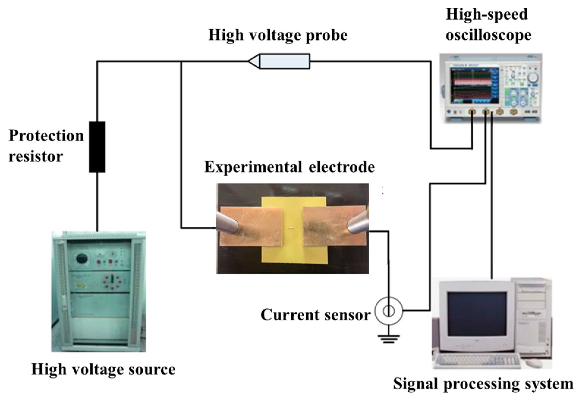 Polymers 15 02320 g011