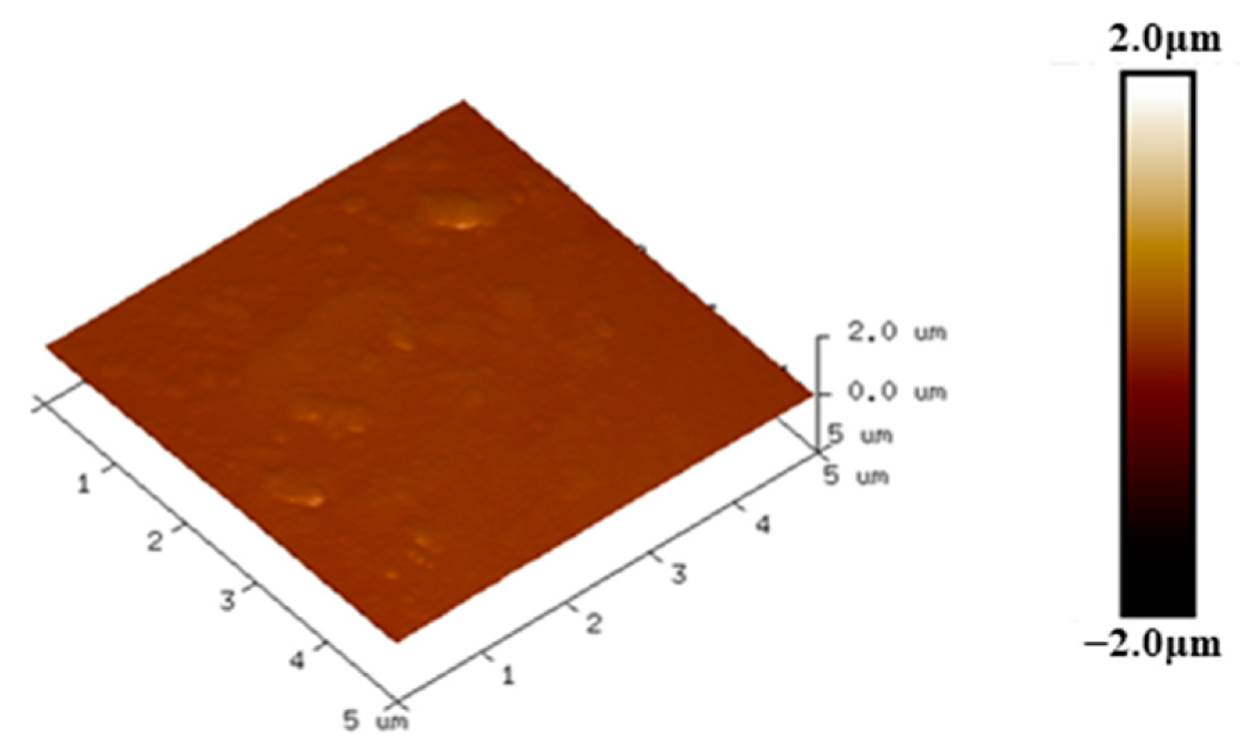 Polymers 15 02320 g017