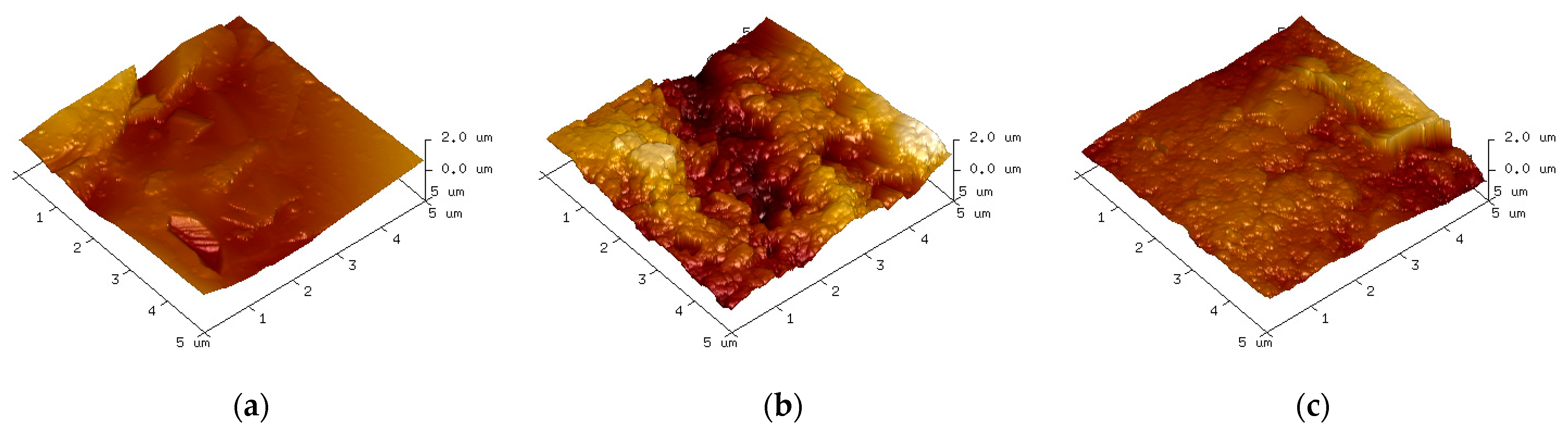 Polymers 15 02320 g018
