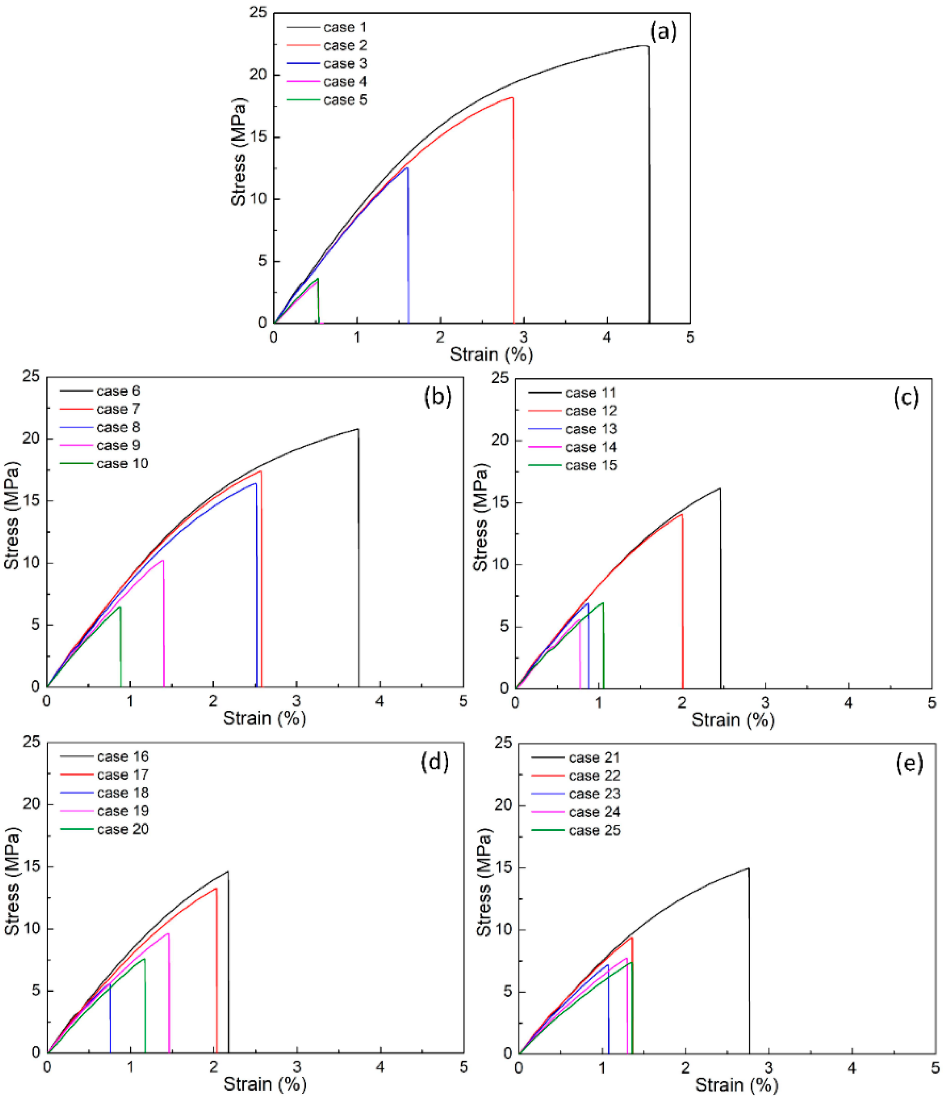 Polymers 15 02321 g003