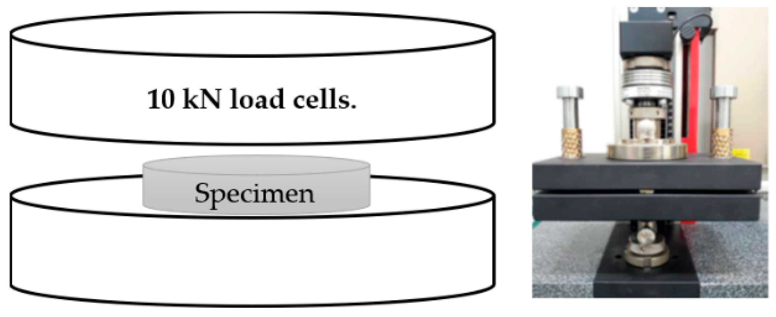 Polymers 15 02322 g002 Polymers 15 02322 g002