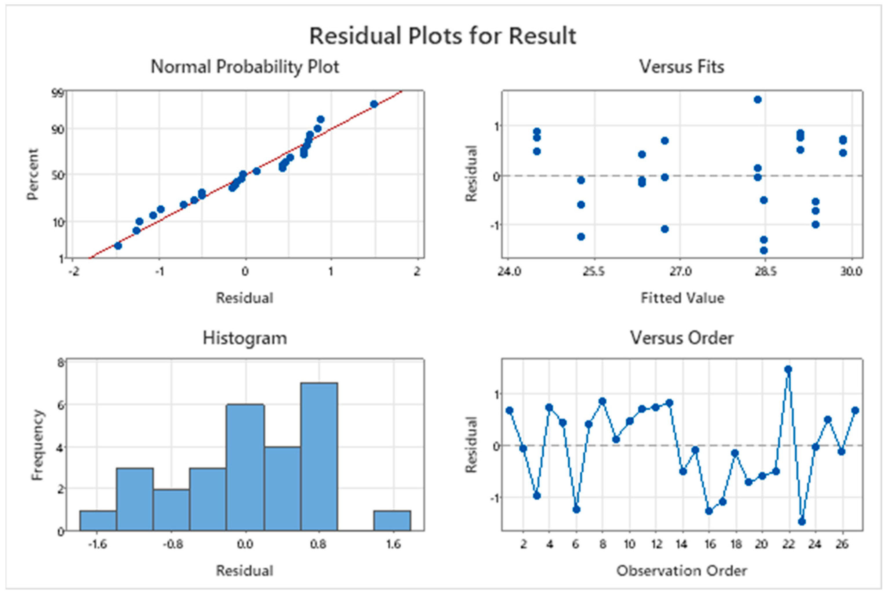 Polymers 15 02322 g003 Polymers 15 02322 g003
