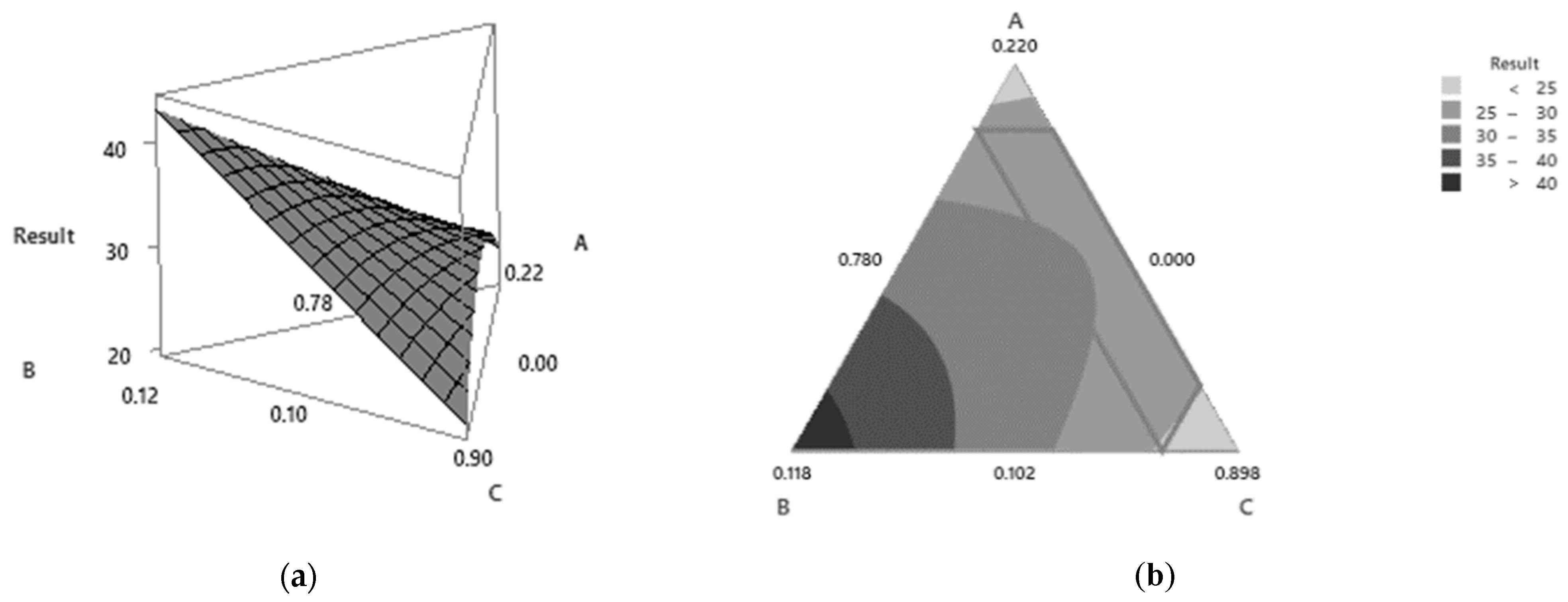 Polymers 15 02322 g004 Polymers 15 02322 g004