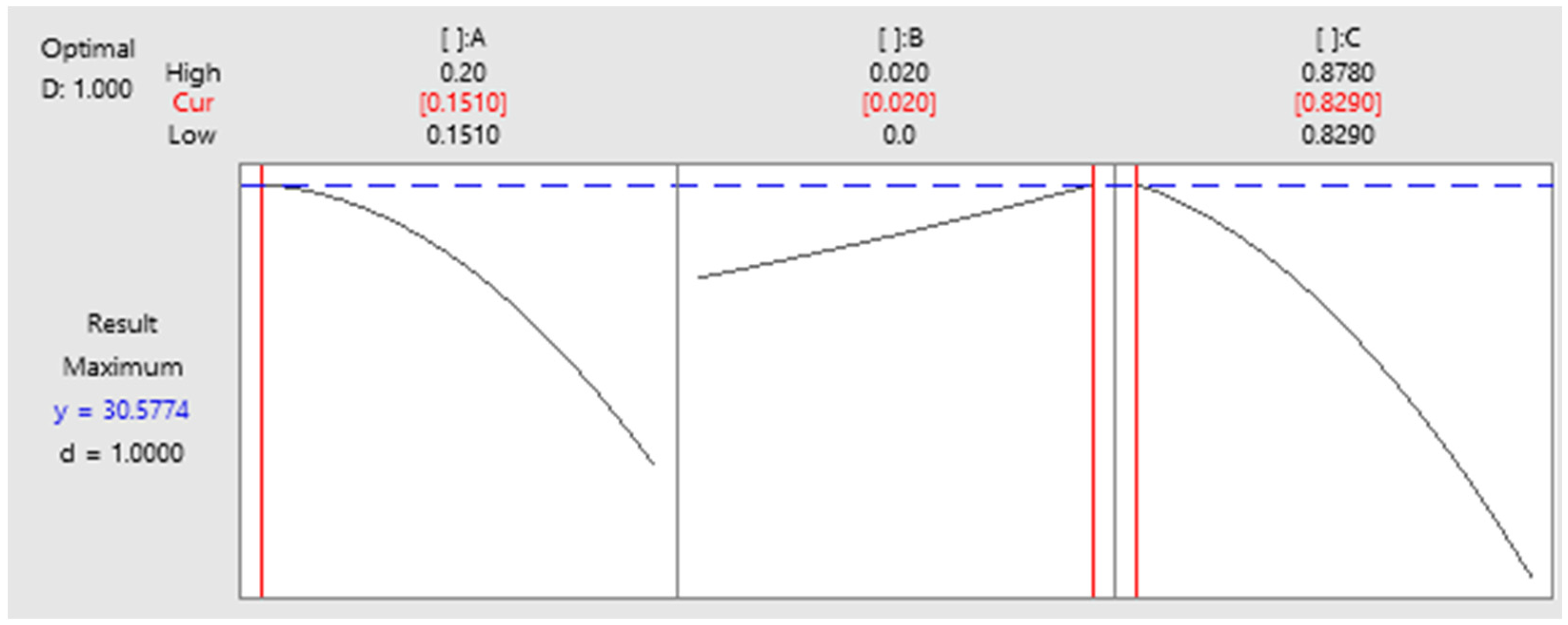 Polymers 15 02322 g005 Polymers 15 02322 g005