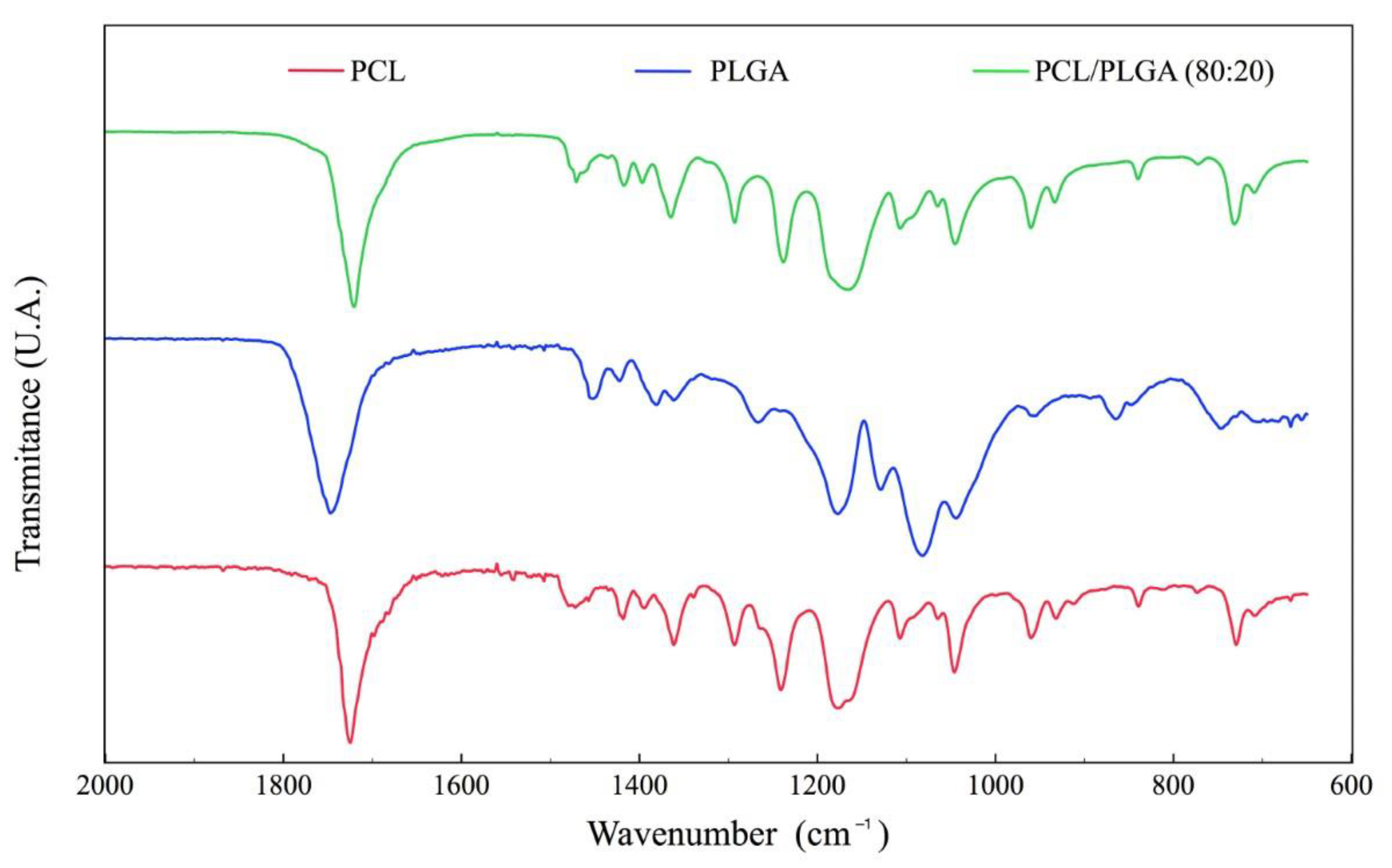 Polymers 15 02324 g001 Polymers 15 02324 g001