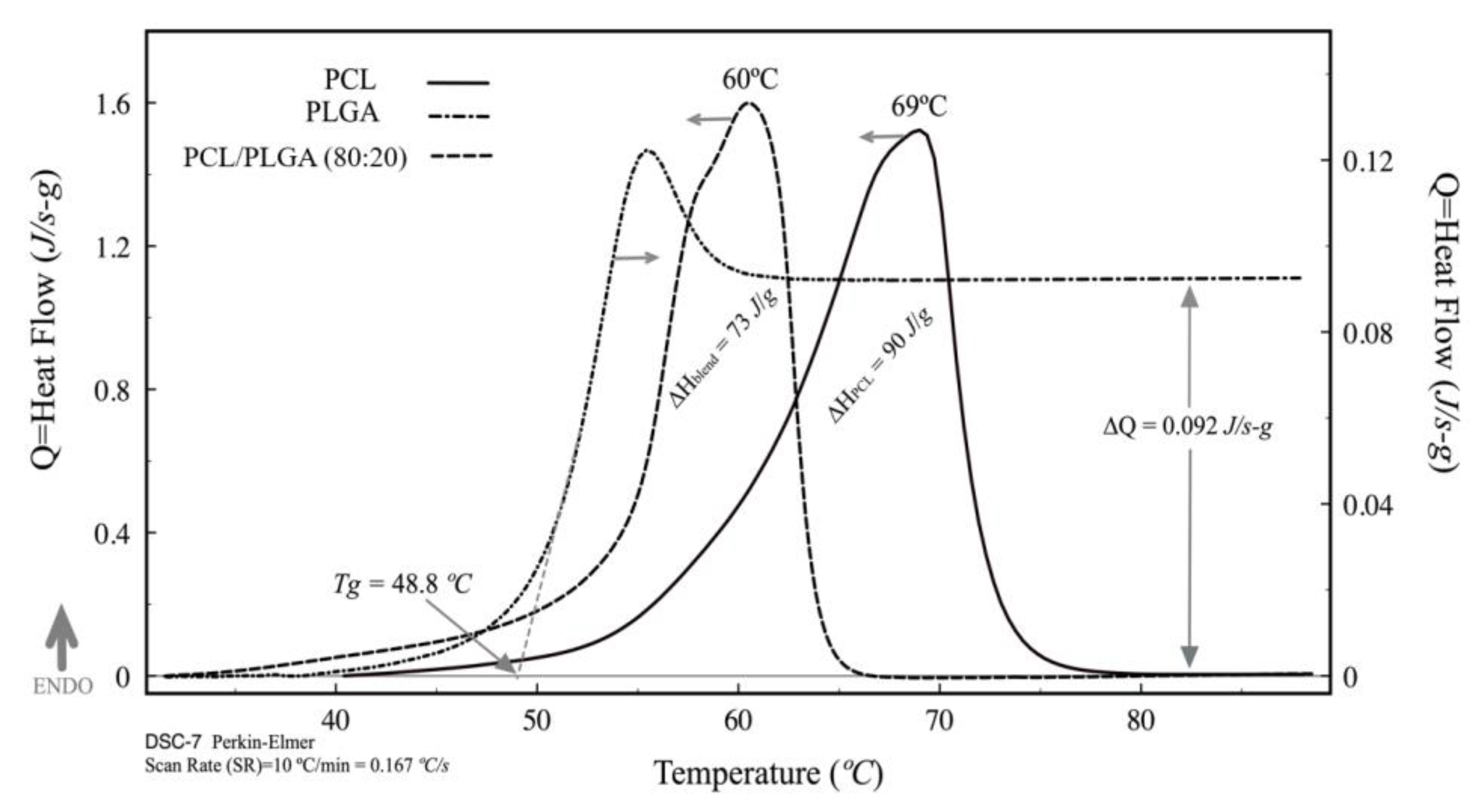 Polymers 15 02324 g002 Polymers 15 02324 g002