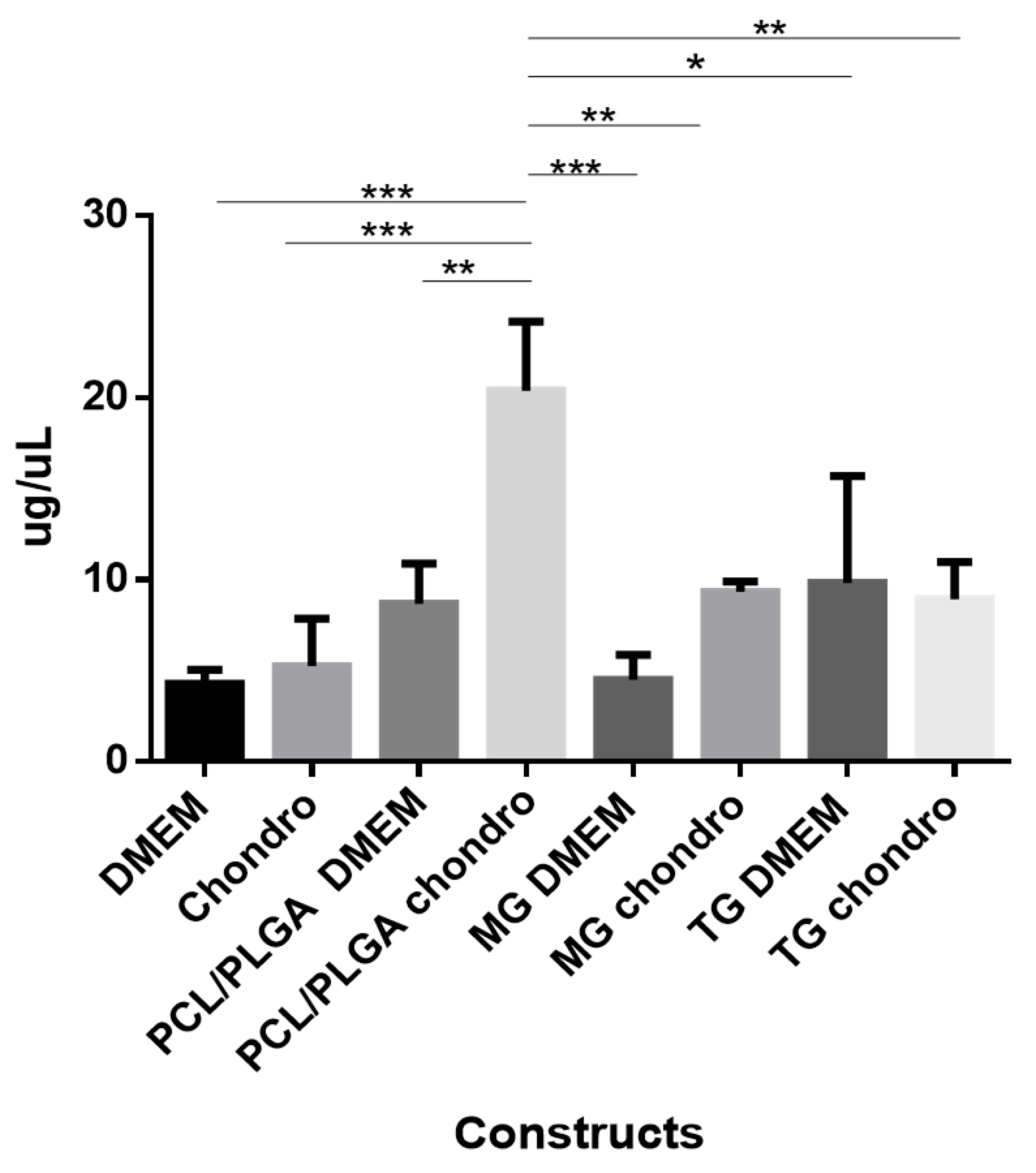 Polymers 15 02324 g011 Polymers 15 02324 g011