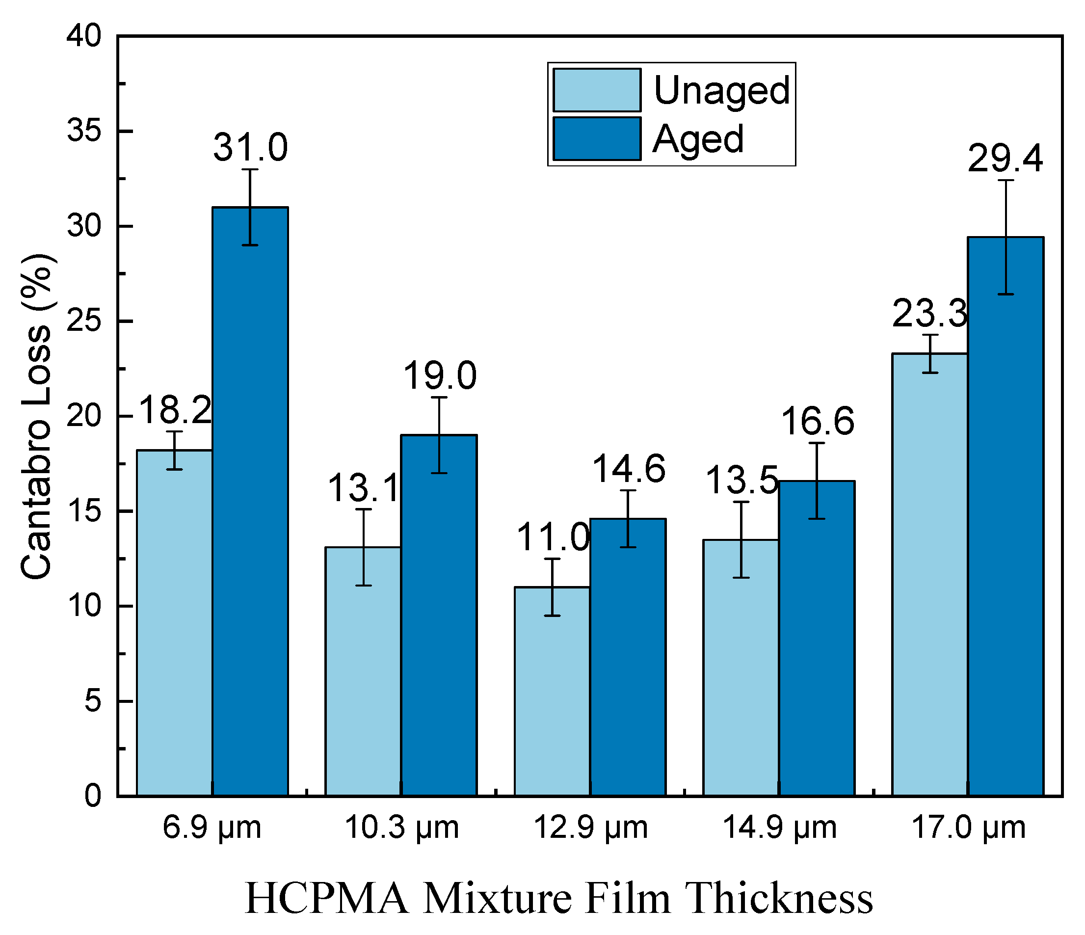 Polymers 15 02325 g002