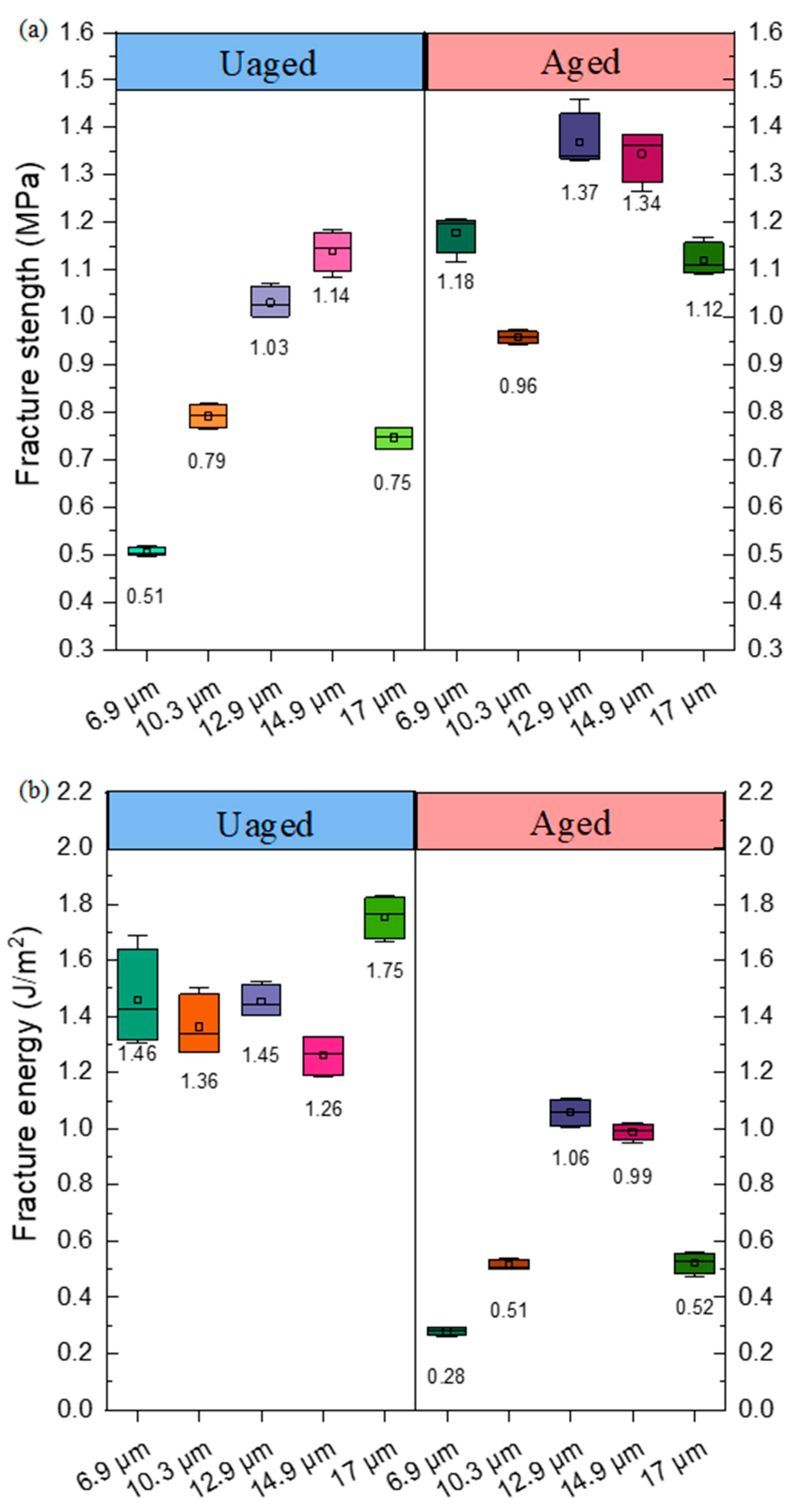 Polymers 15 02325 g004