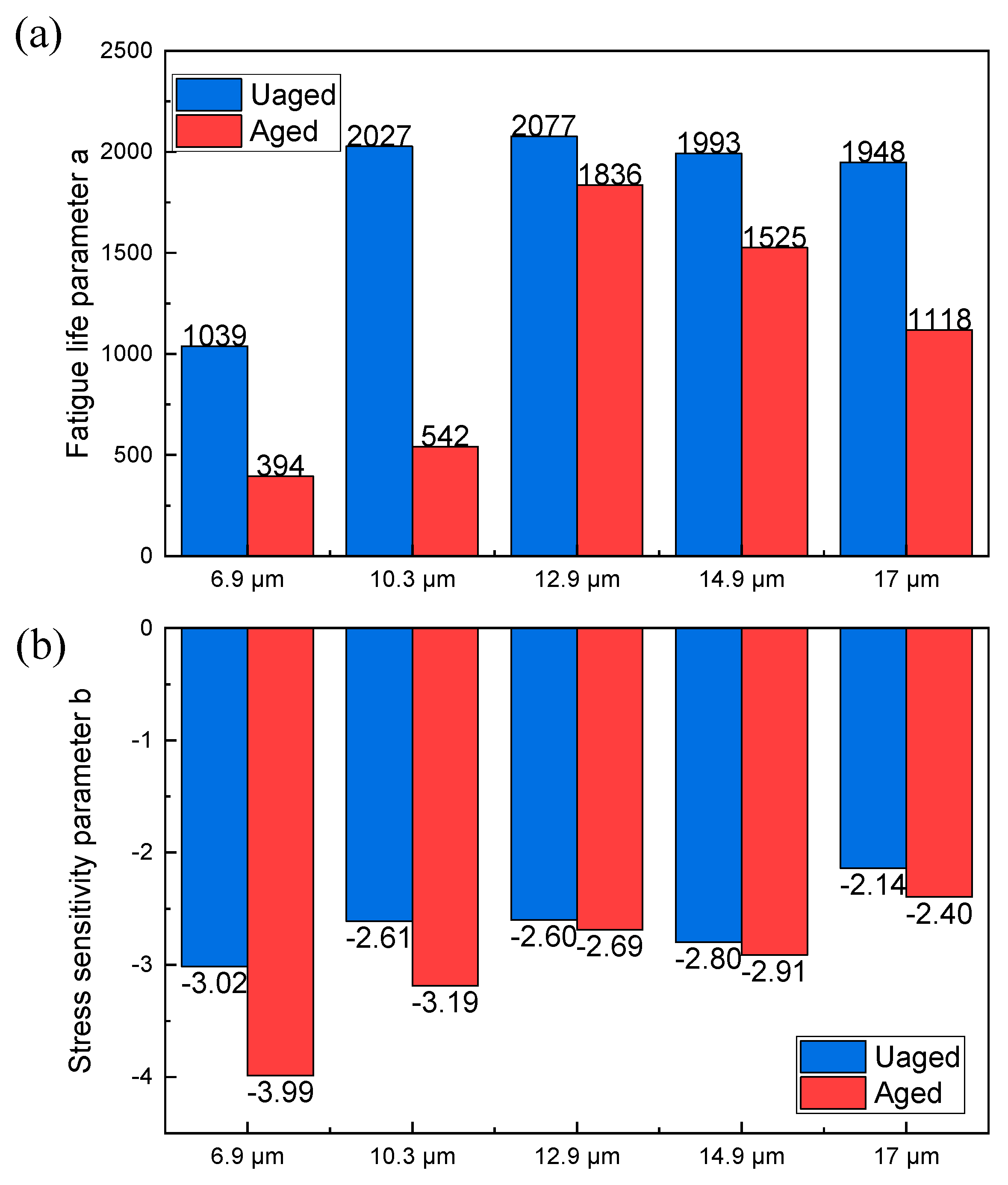 Polymers 15 02325 g007
