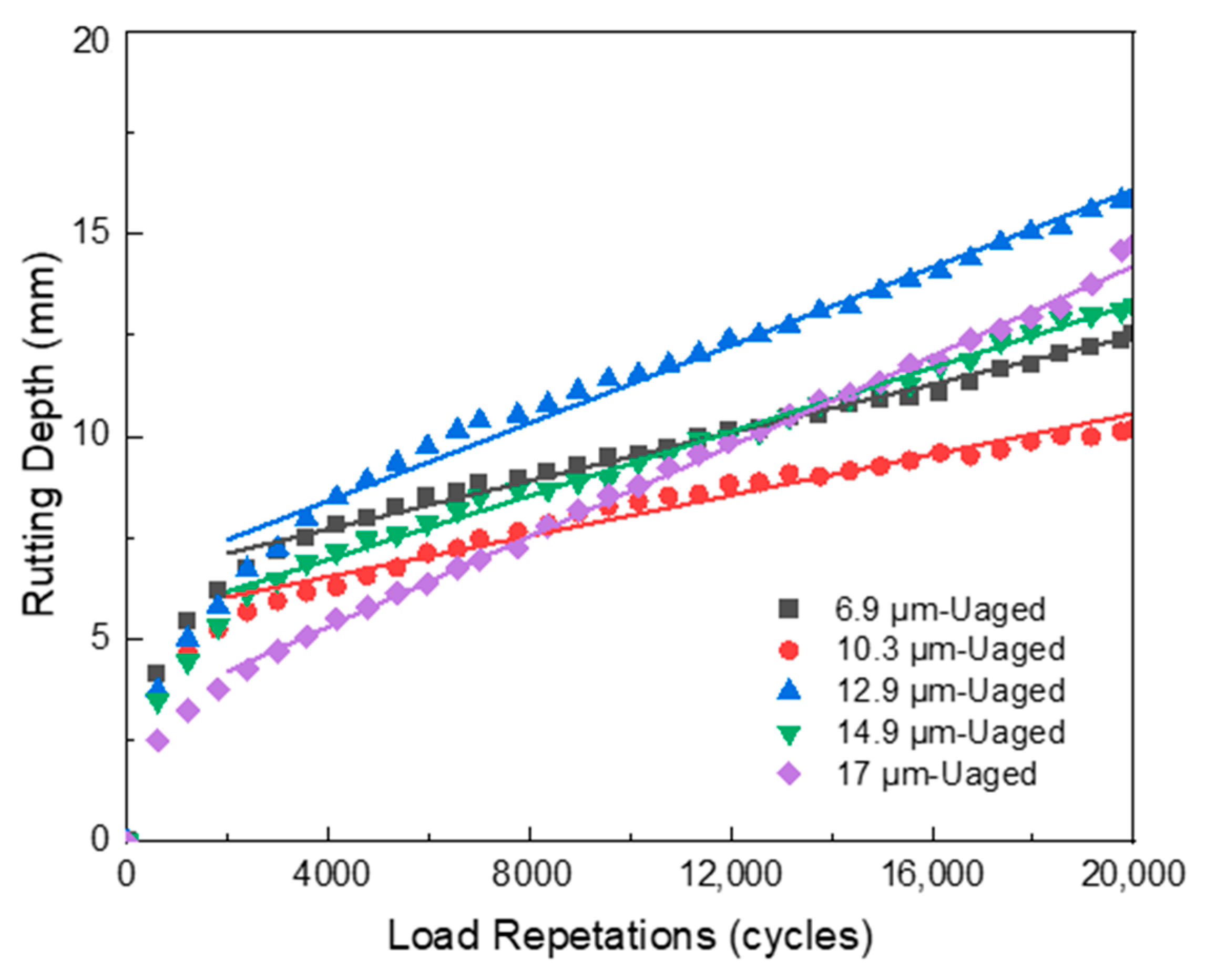 Polymers 15 02325 g009