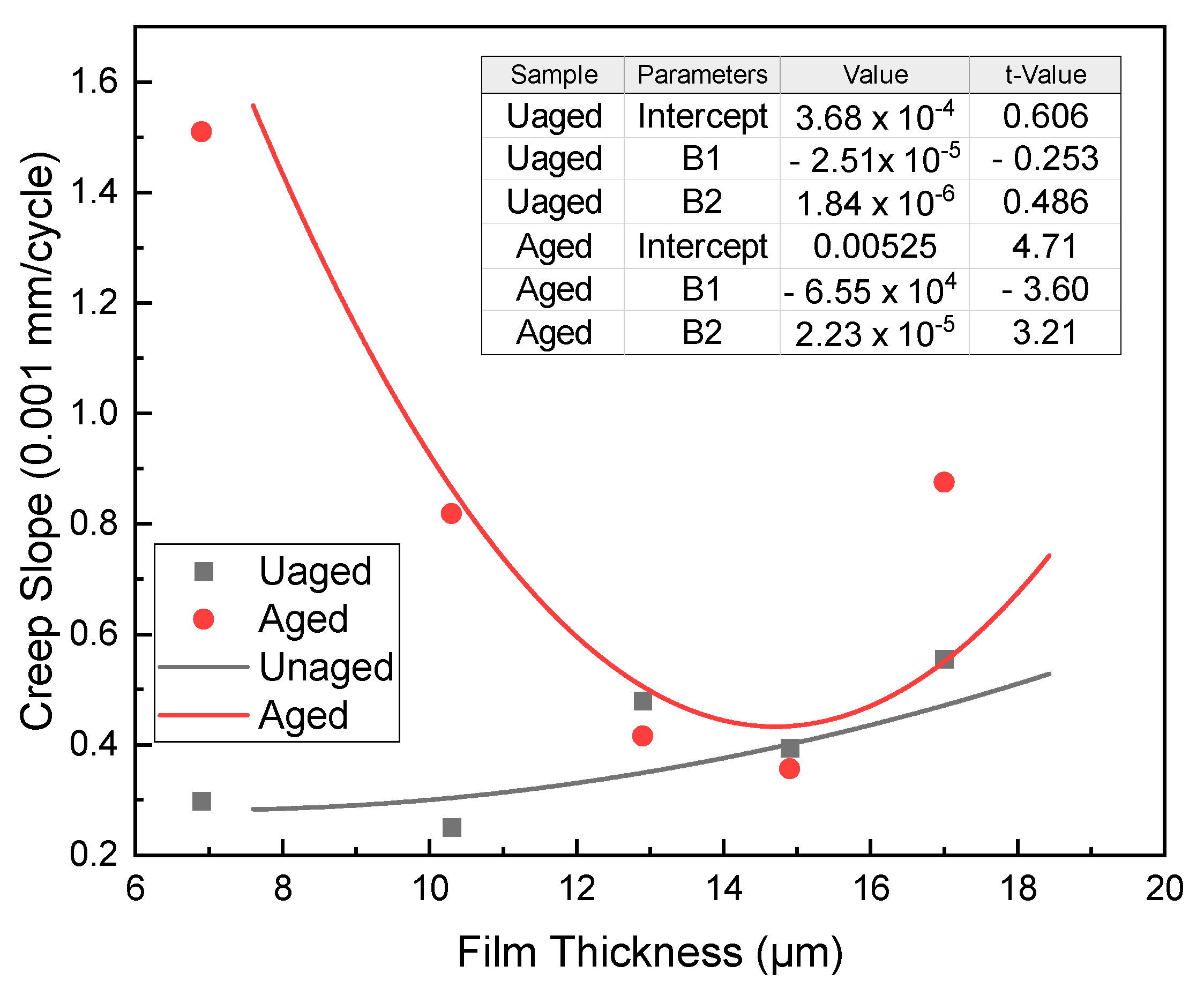 Polymers 15 02325 g011
