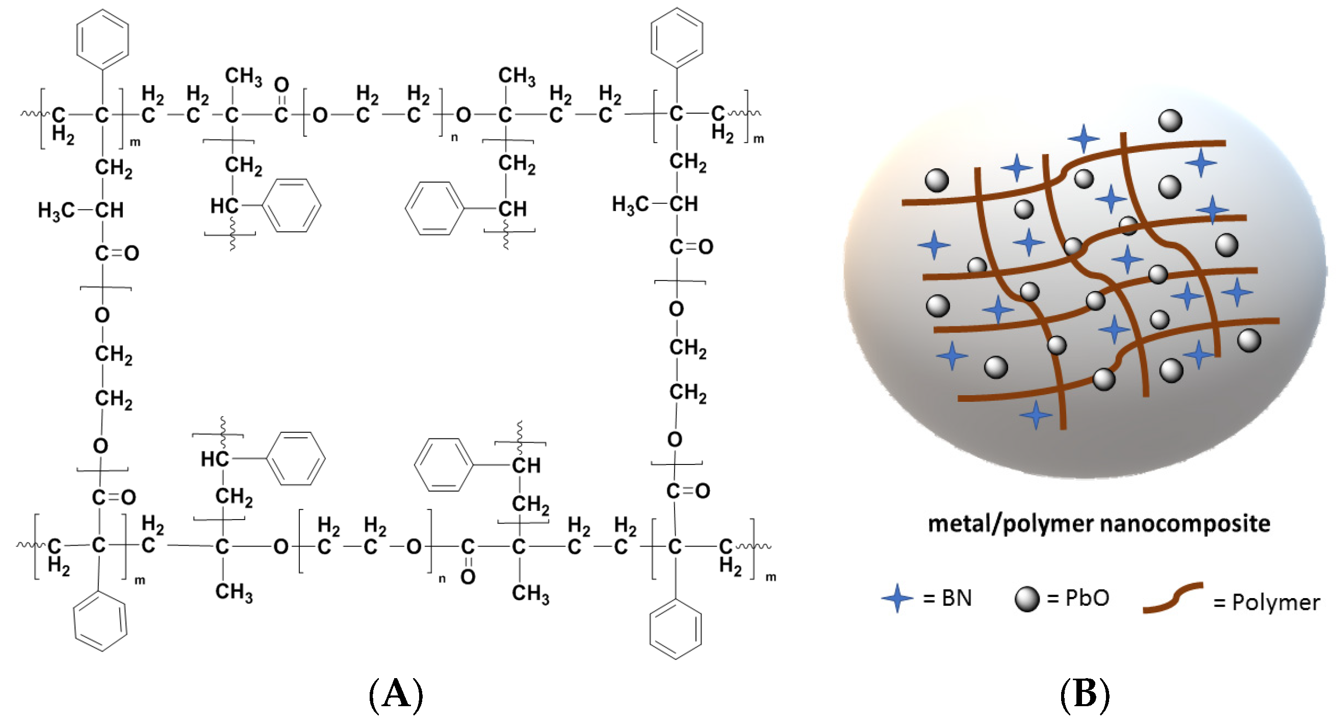 Polymers 15 02326 g001