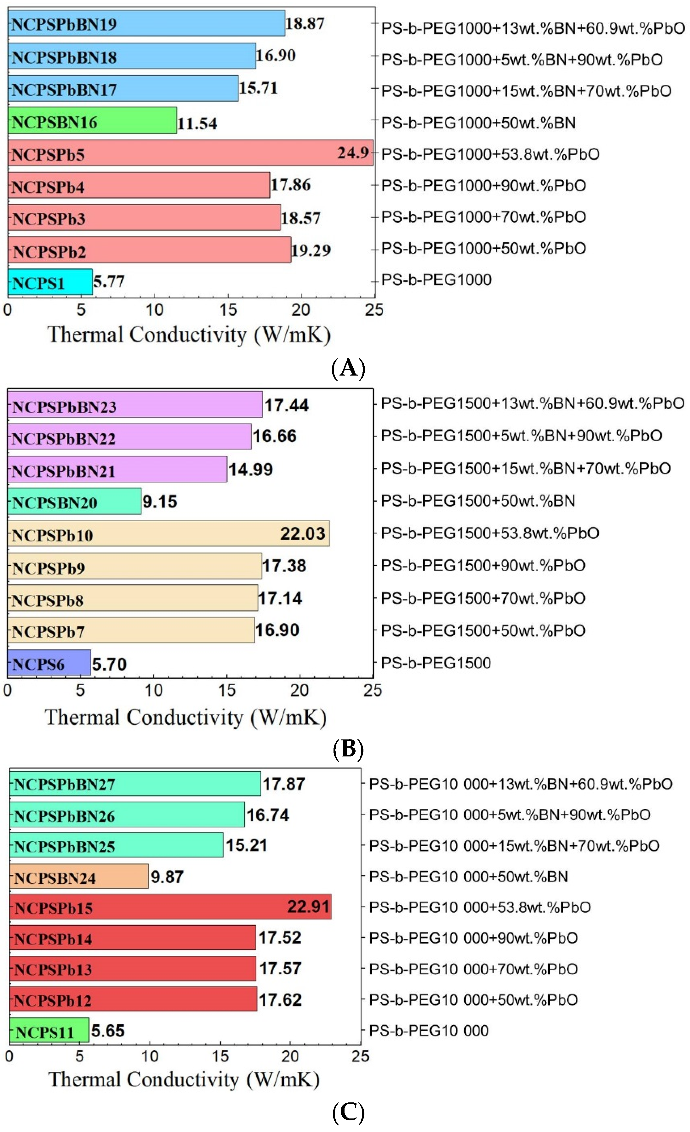 Polymers 15 02326 g005