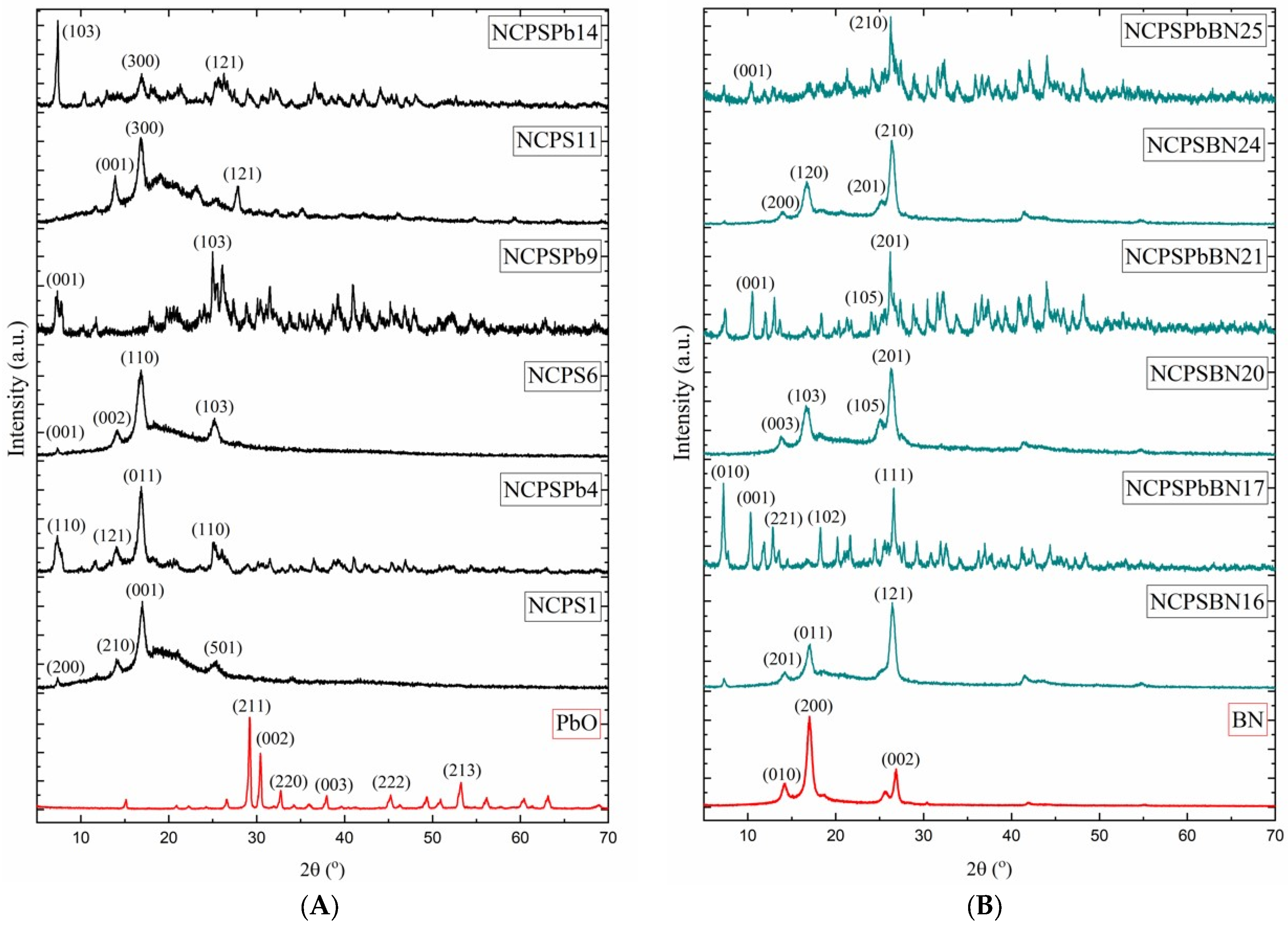 Polymers 15 02326 g011