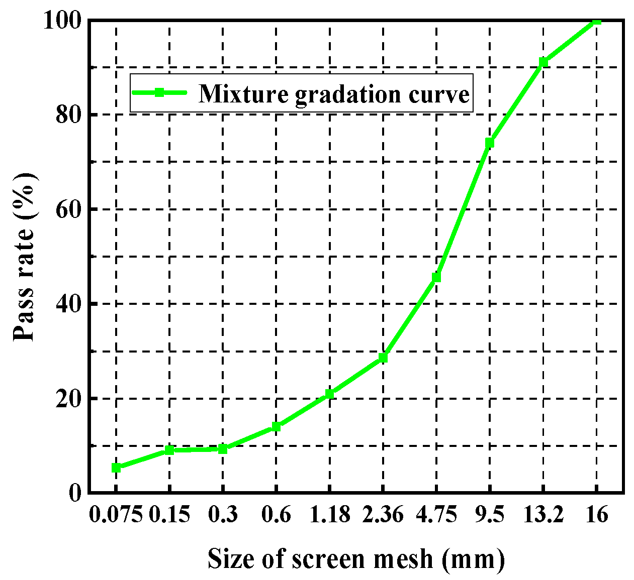Polymers 15 02327 g001